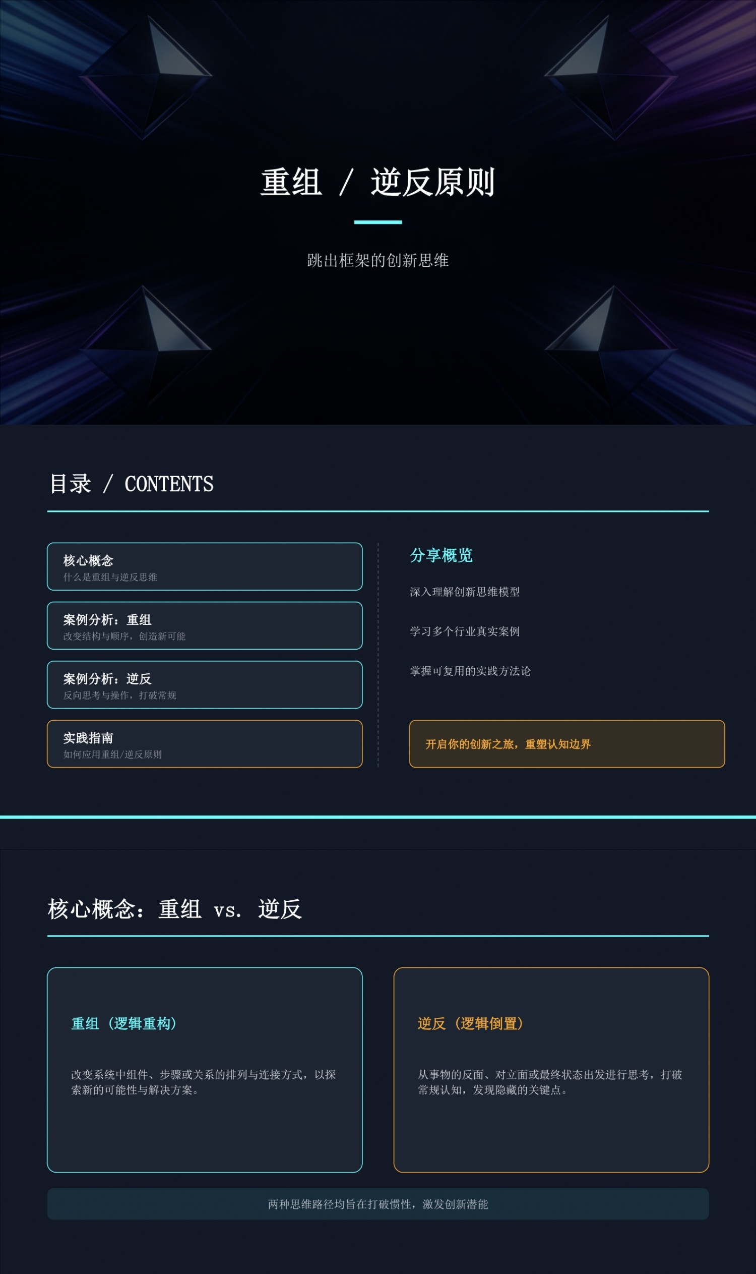 innovate，Creative design，invention innovation，