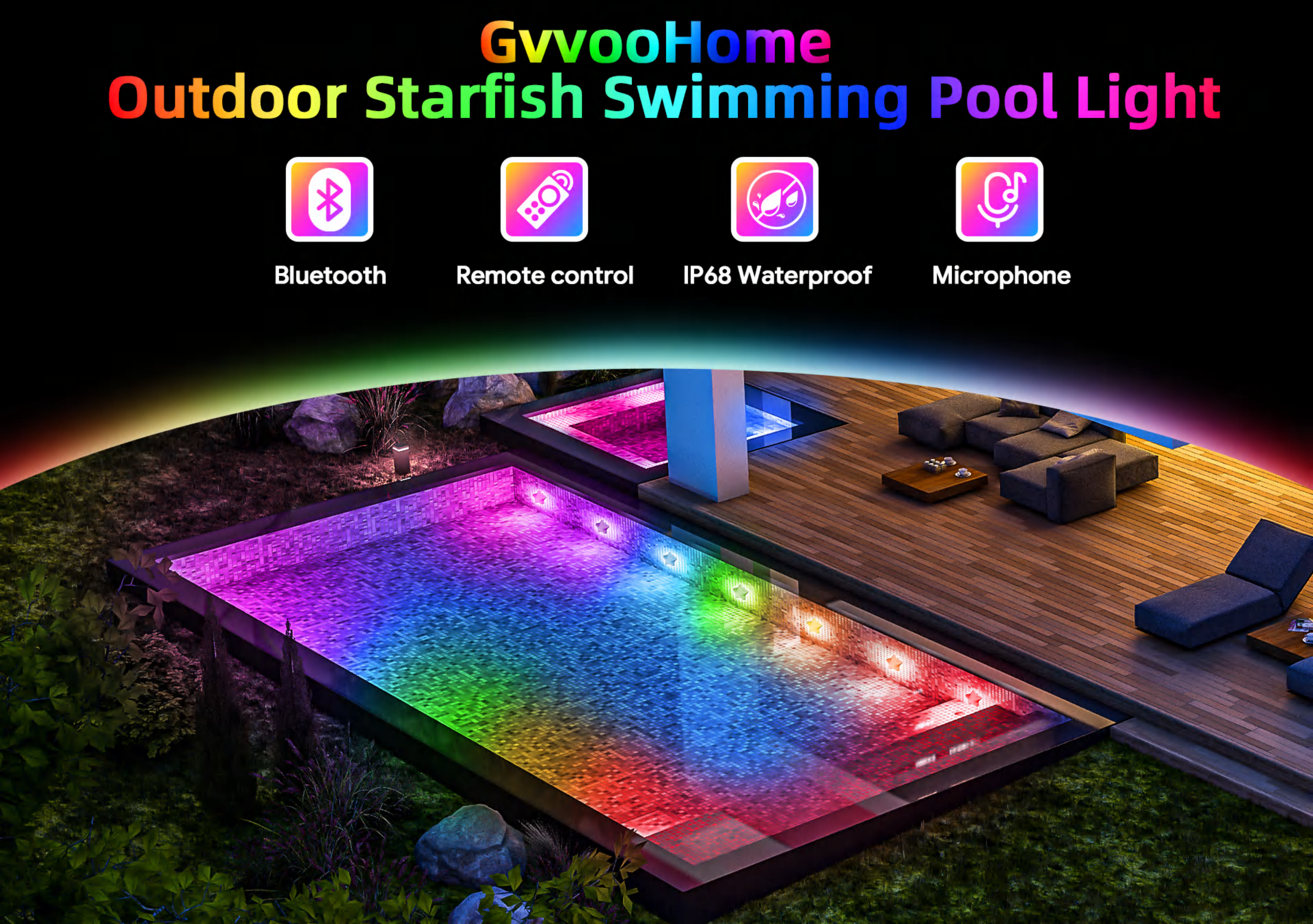 Swimming pool lamp，underwater lamp，Underwater Lights，