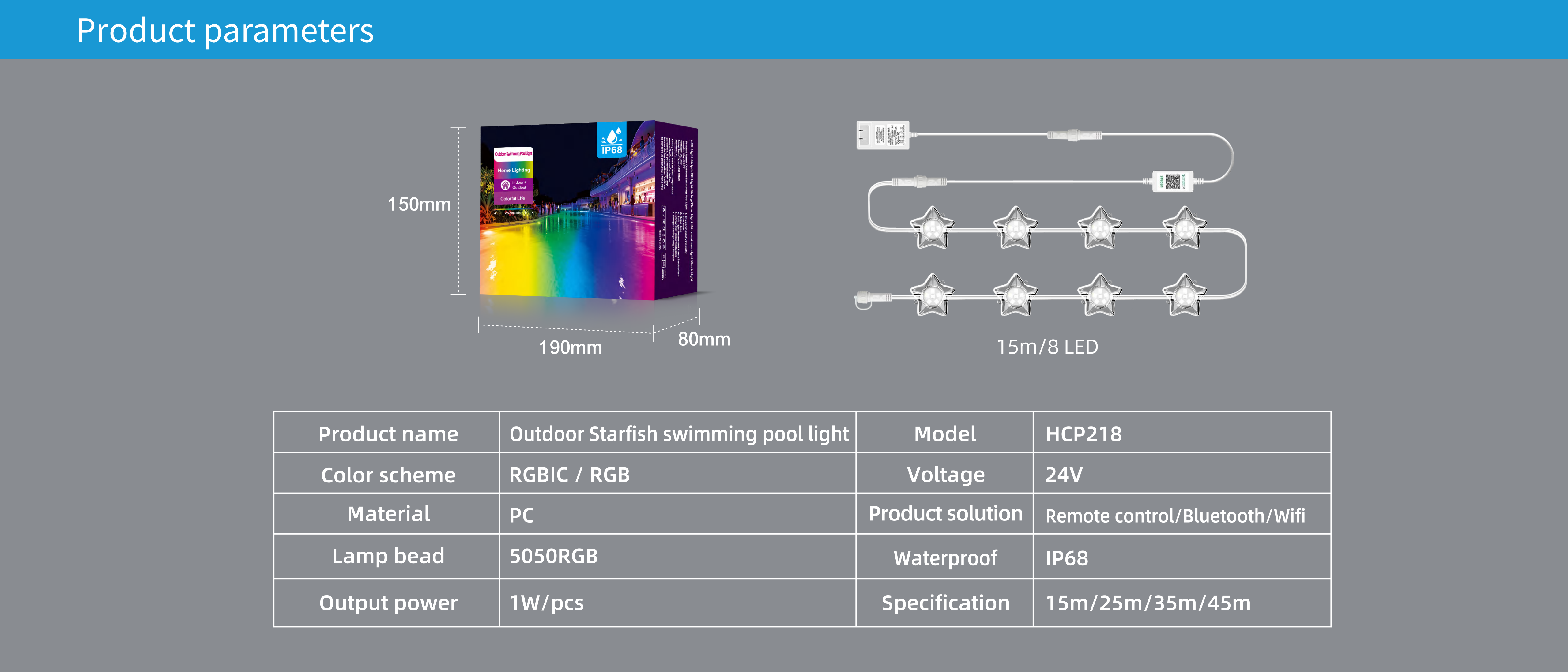 Swimming pool lamp，underwater lamp，Underwater Lights，