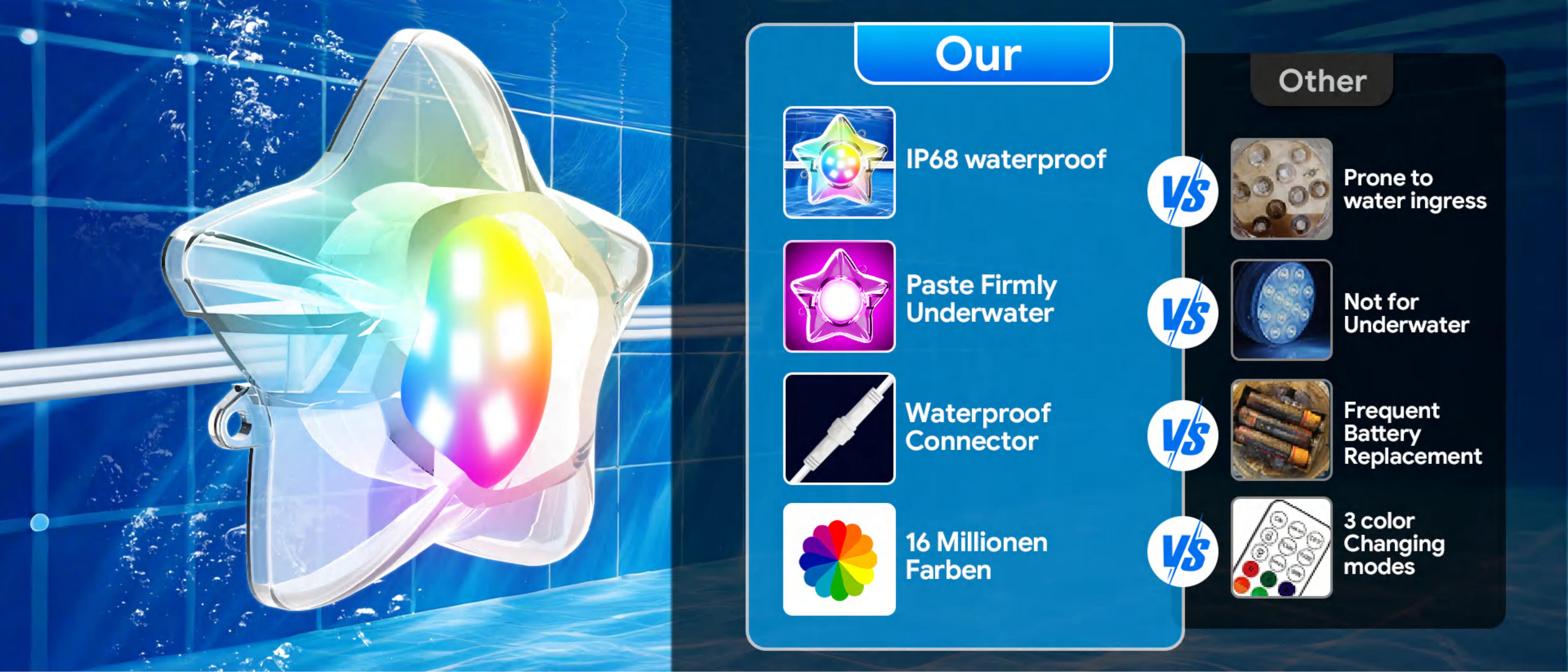 Swimming pool lamp，underwater lamp，Underwater Lights，