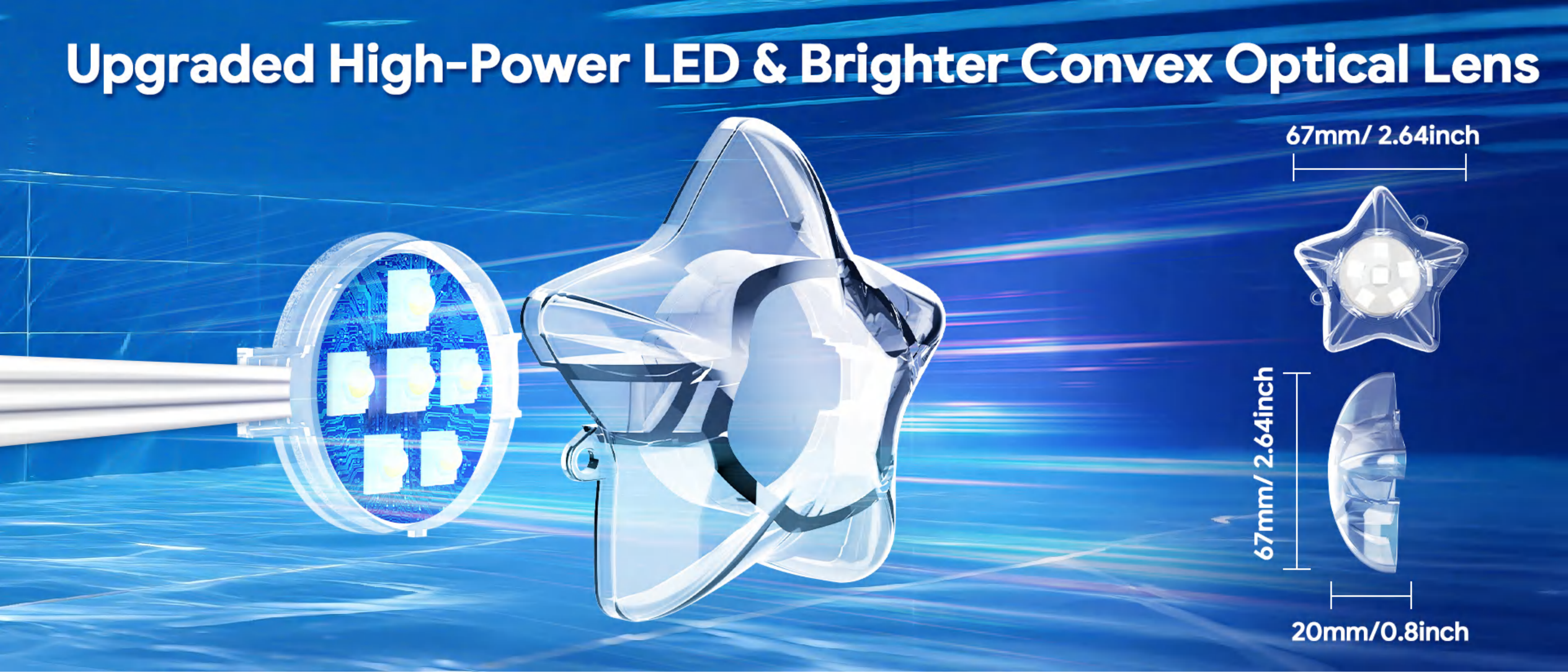 Swimming pool lamp，underwater lamp，Underwater Lights，