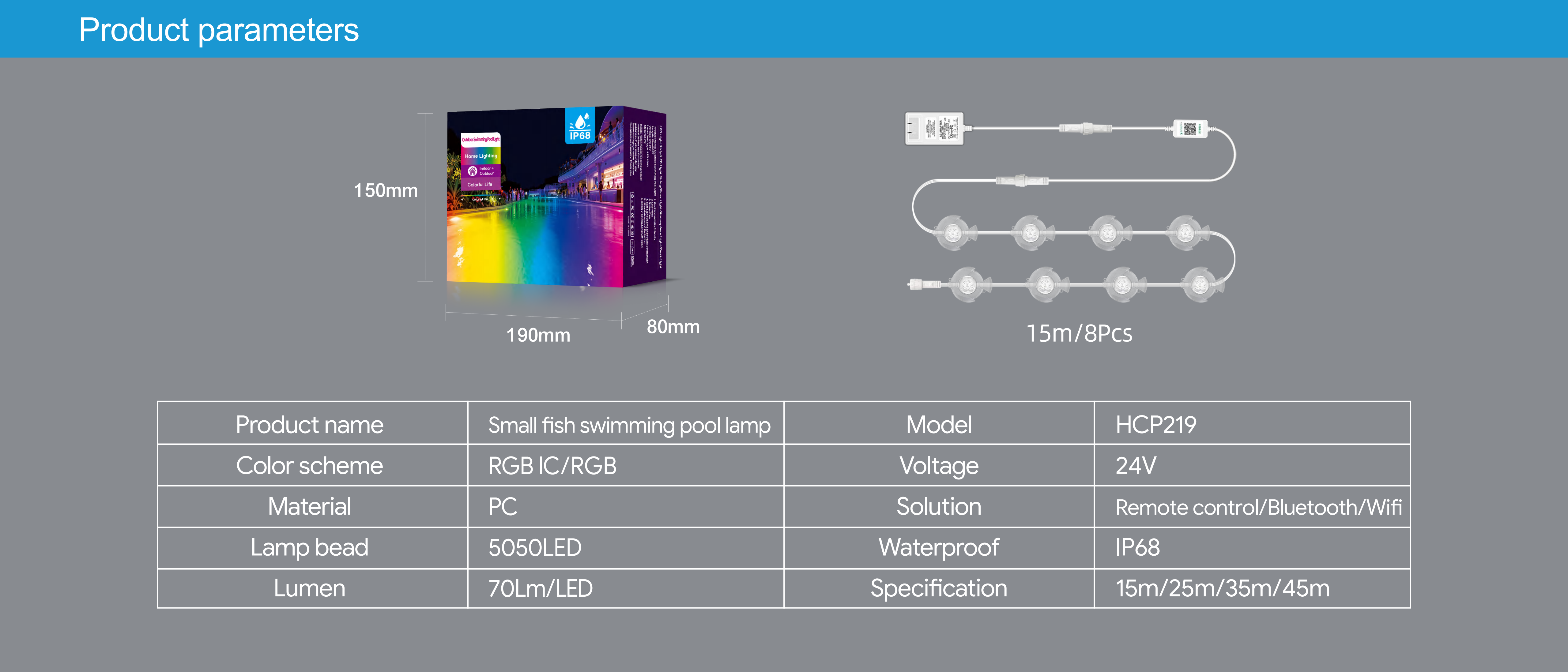 Swimming pool lamp，underwater lamp，Underwater Lights，