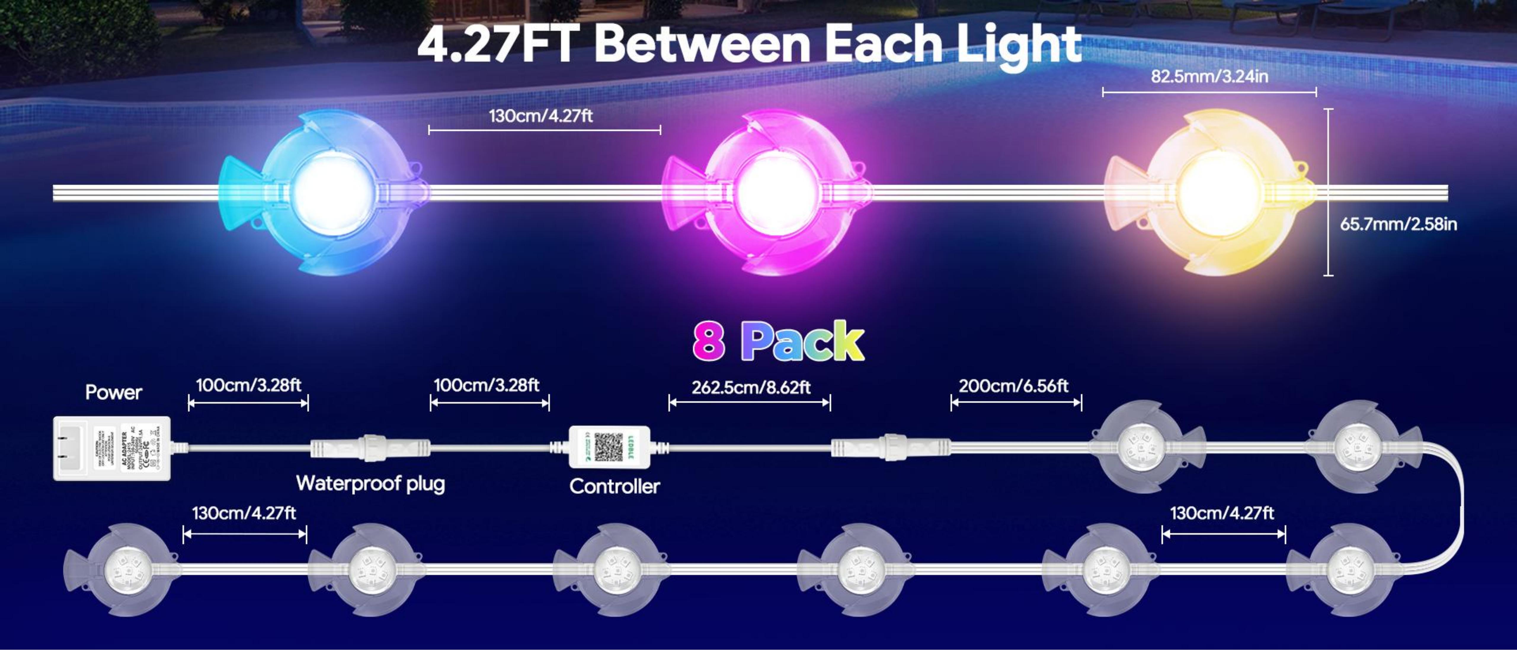 Swimming pool lamp，underwater lamp，Underwater Lights，