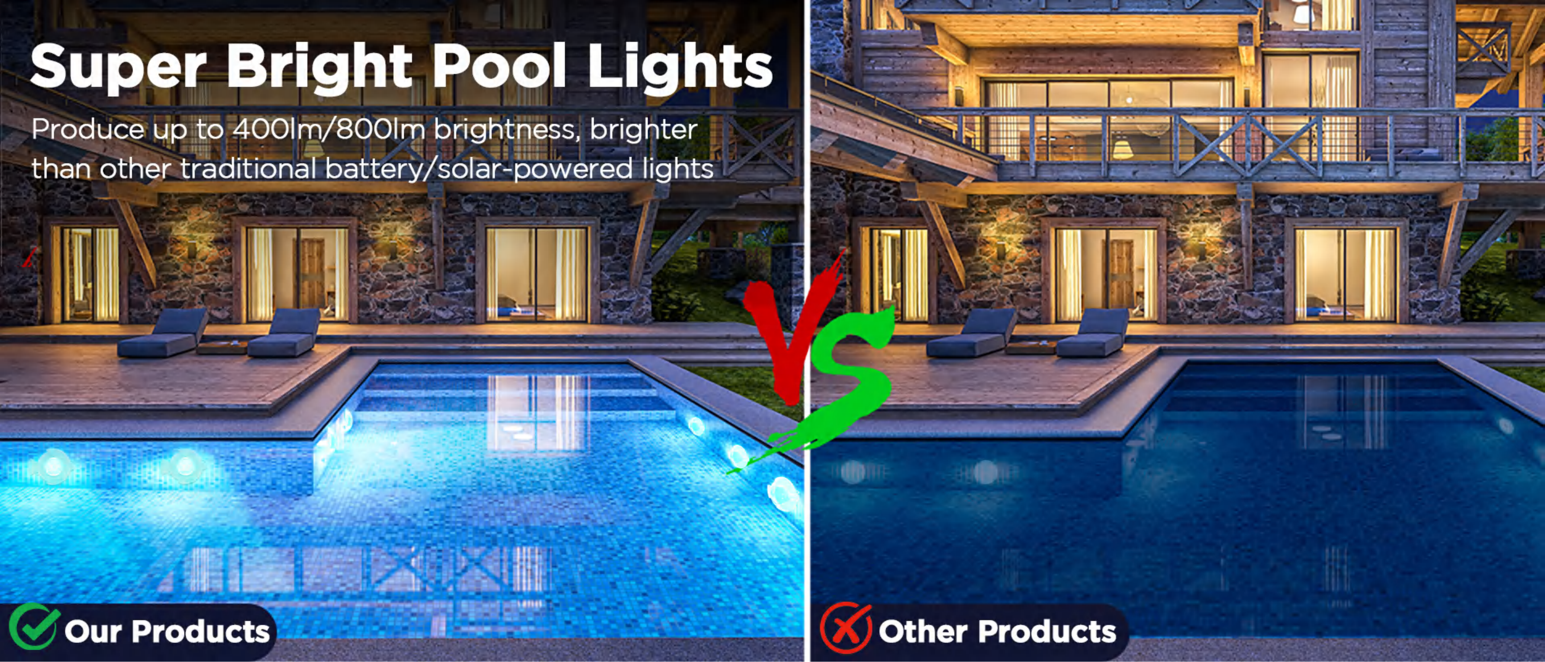 Swimming pool lamp，underwater lamp，Underwater Lights，