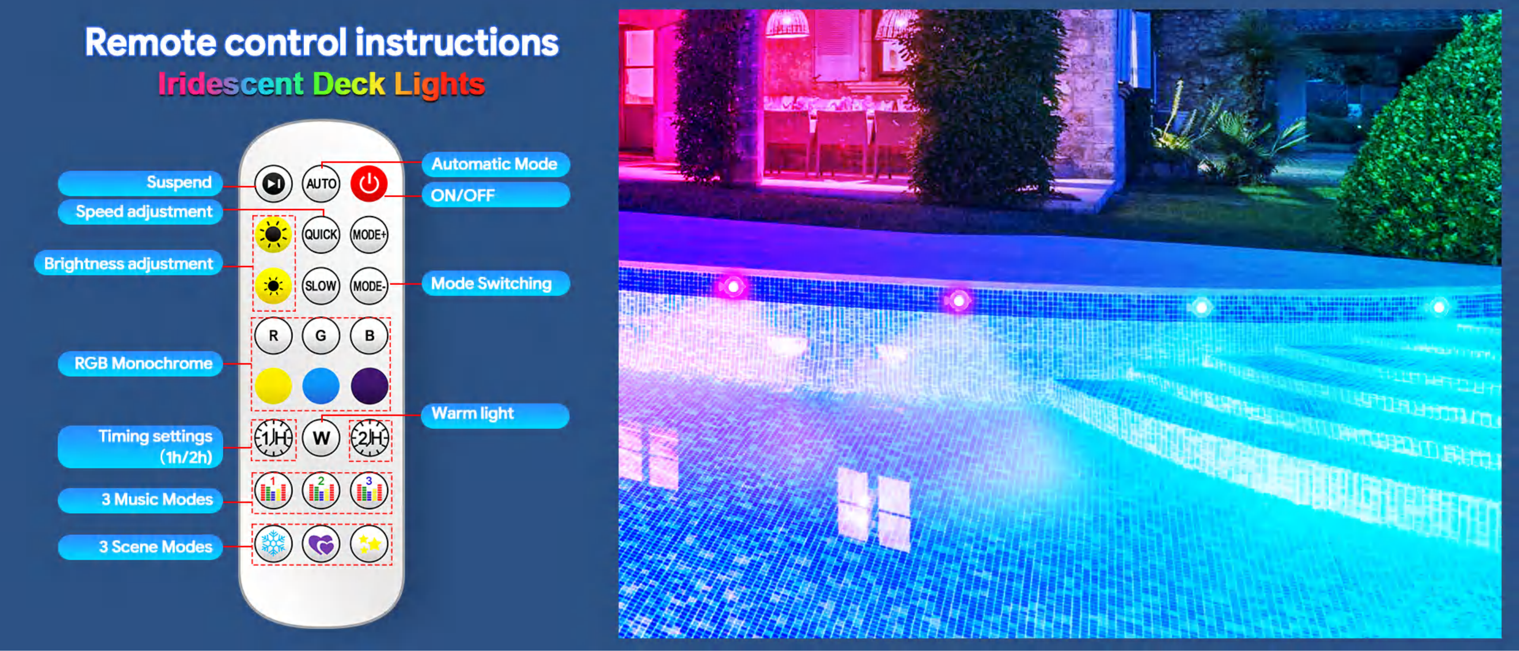 Swimming pool lamp，underwater lamp，Underwater Lights，