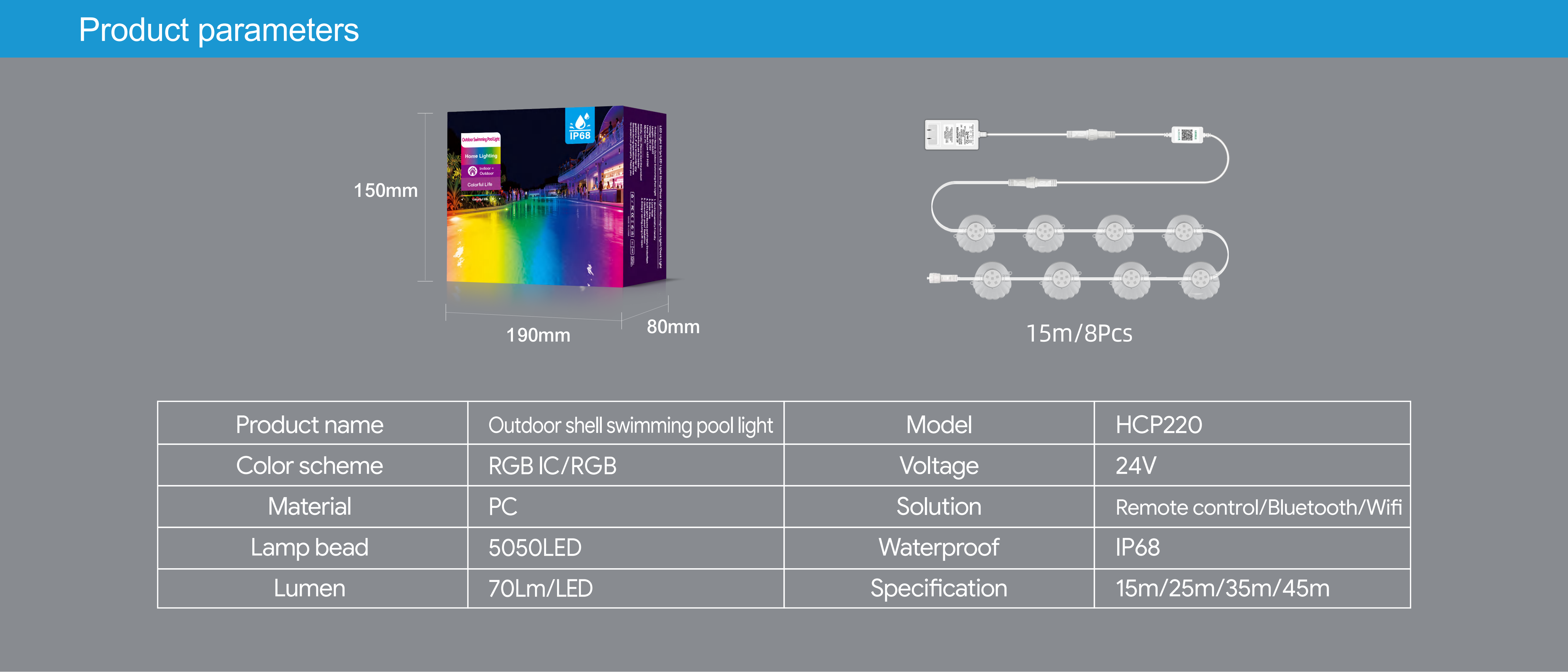 Swimming pool lamp，Bluetooth swimming pool lamp，underwater lamp，Underwater Lights，
