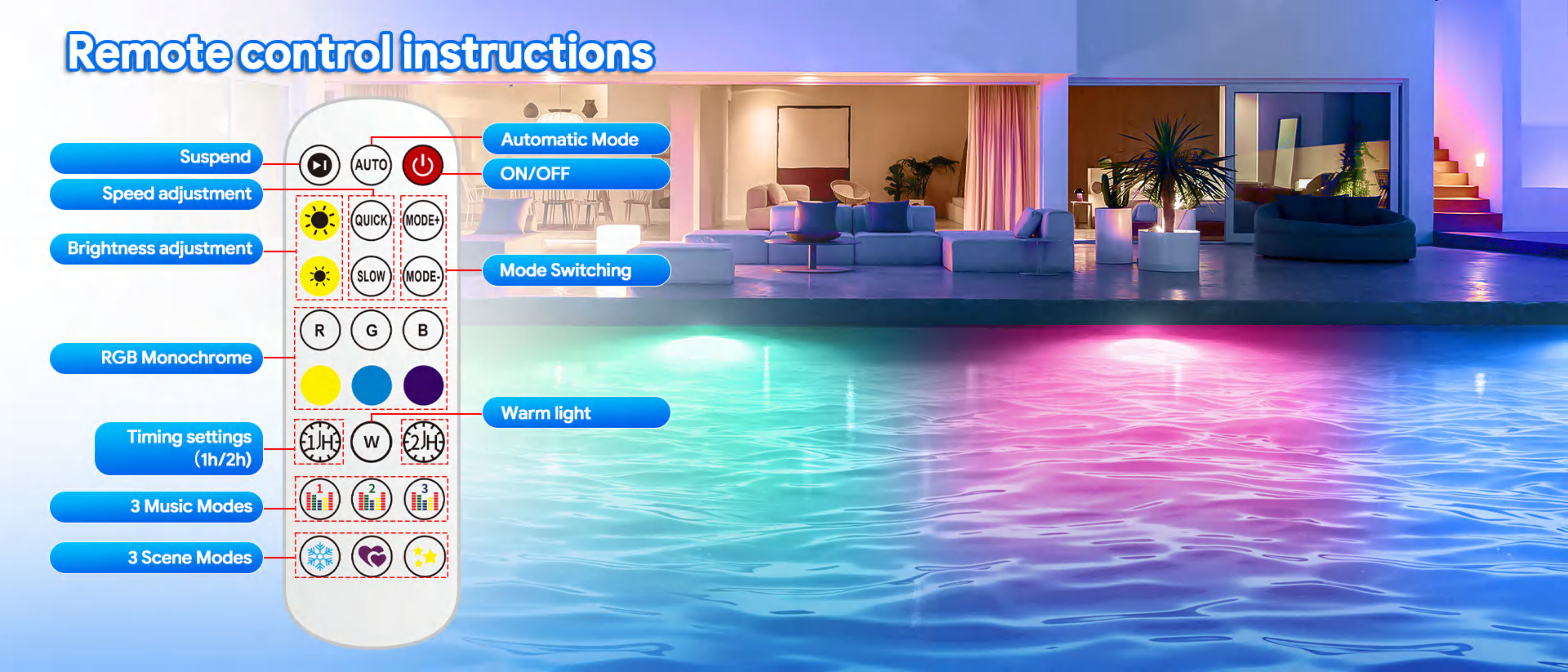 Swimming pool lamp，Underwater Lights，Bluetooth swimming pool lamp，