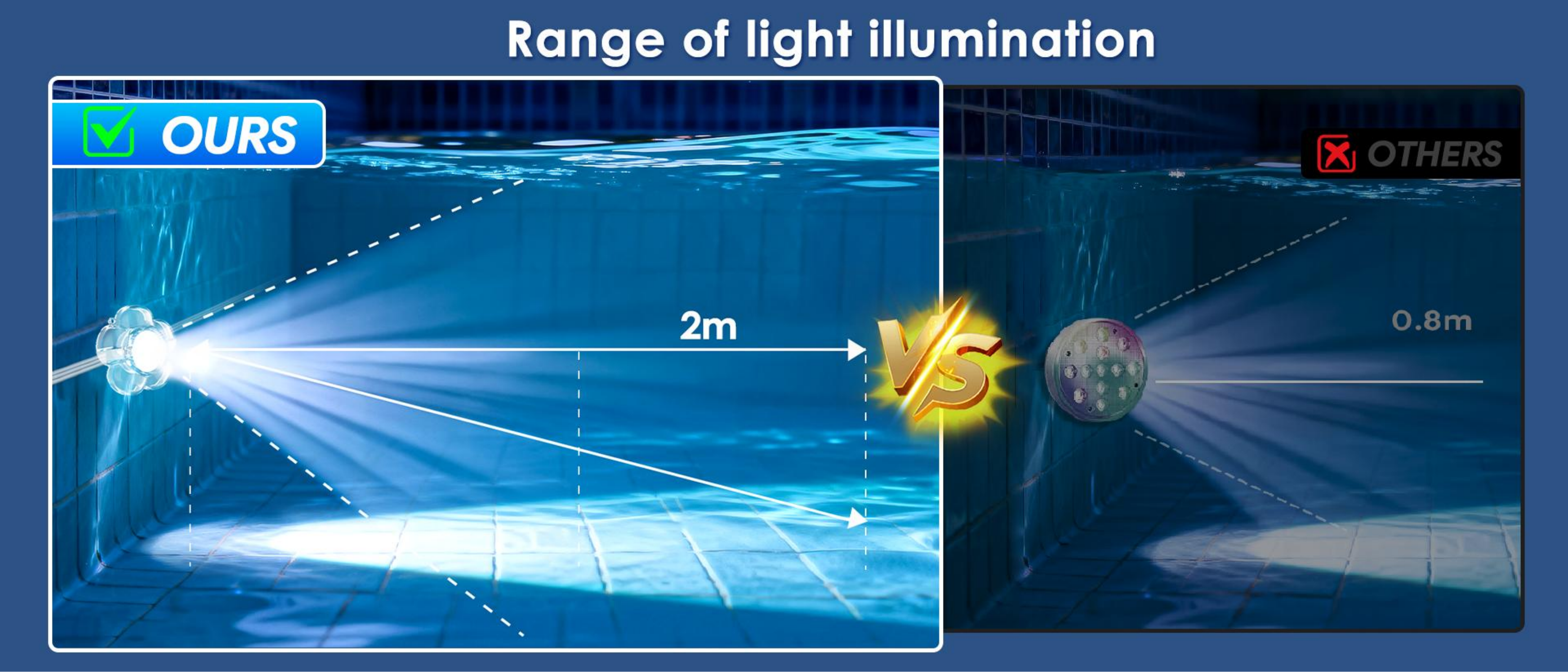 Swimming pool lamp，underwater lamp，Bluetooth swimming pool lamp，