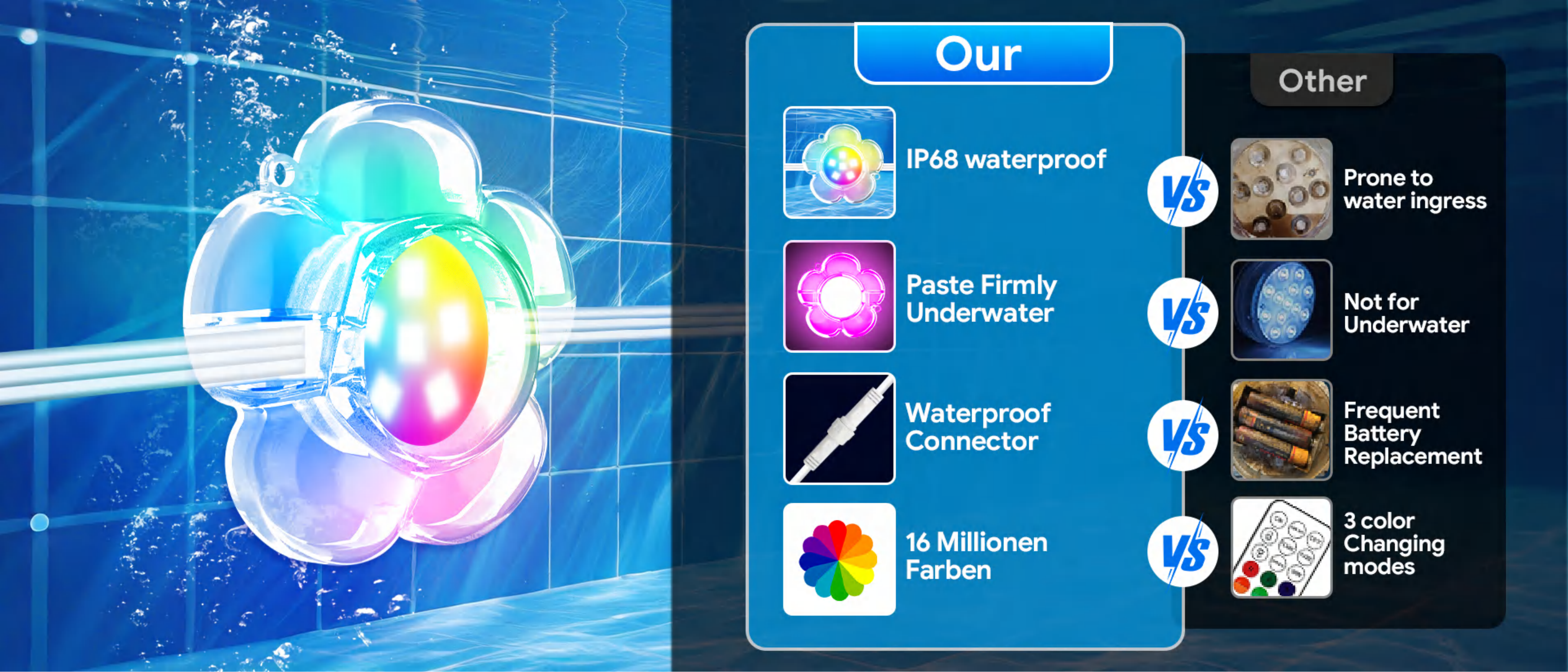 Swimming pool lamp，underwater lamp，Bluetooth swimming pool lamp，