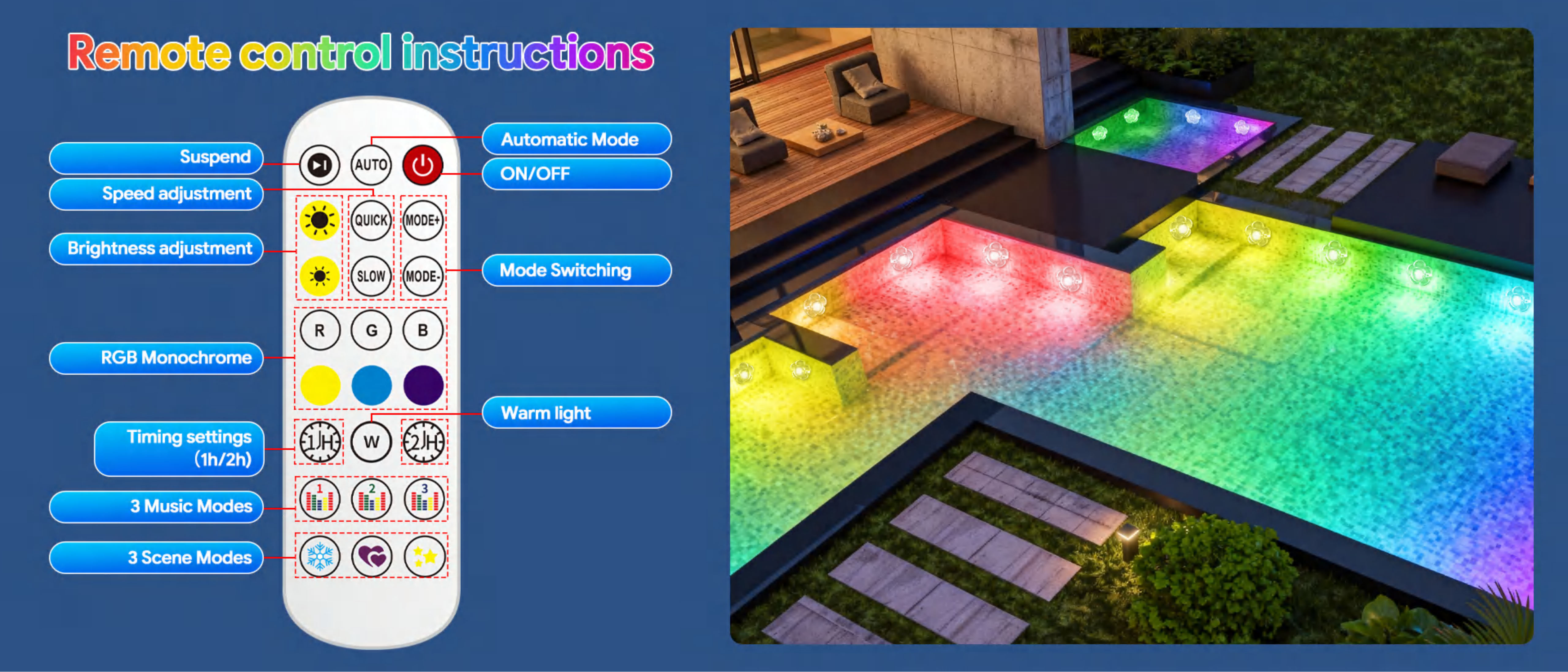 Swimming pool lamp，underwater lamp，Bluetooth swimming pool lamp，