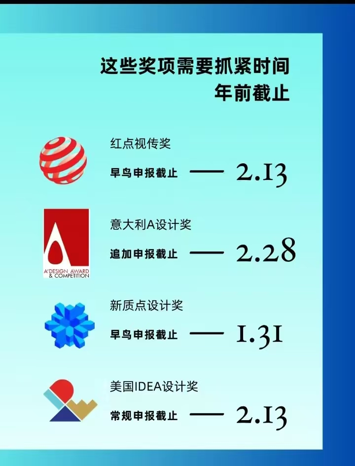 Award declaration，