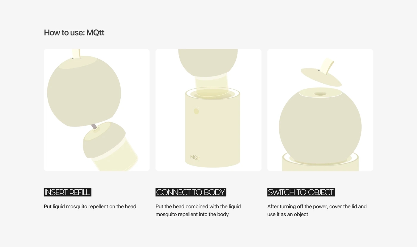low power consumption，No chemistry，Liquid electric mosquito-repellent incense，MQtt Object-Type，Available throughout the year，