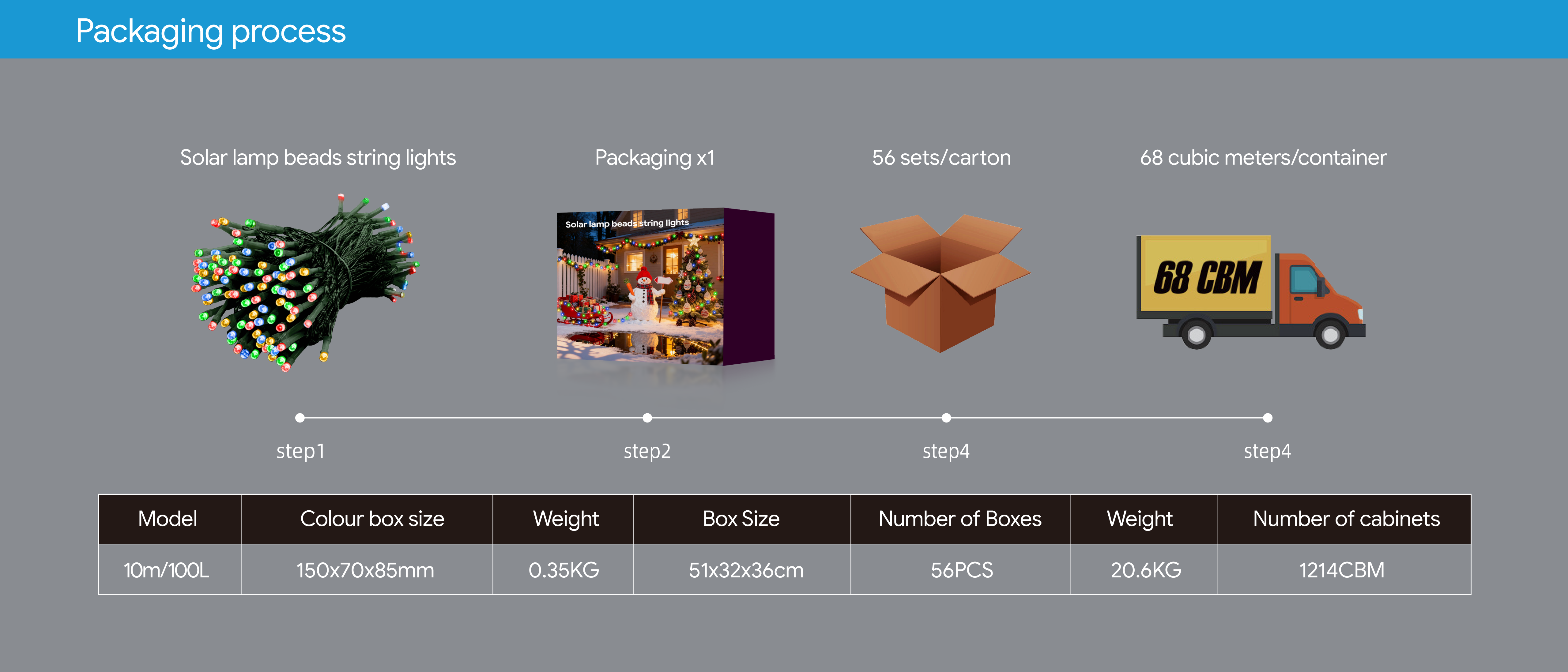 solar light string，Magic Light String，