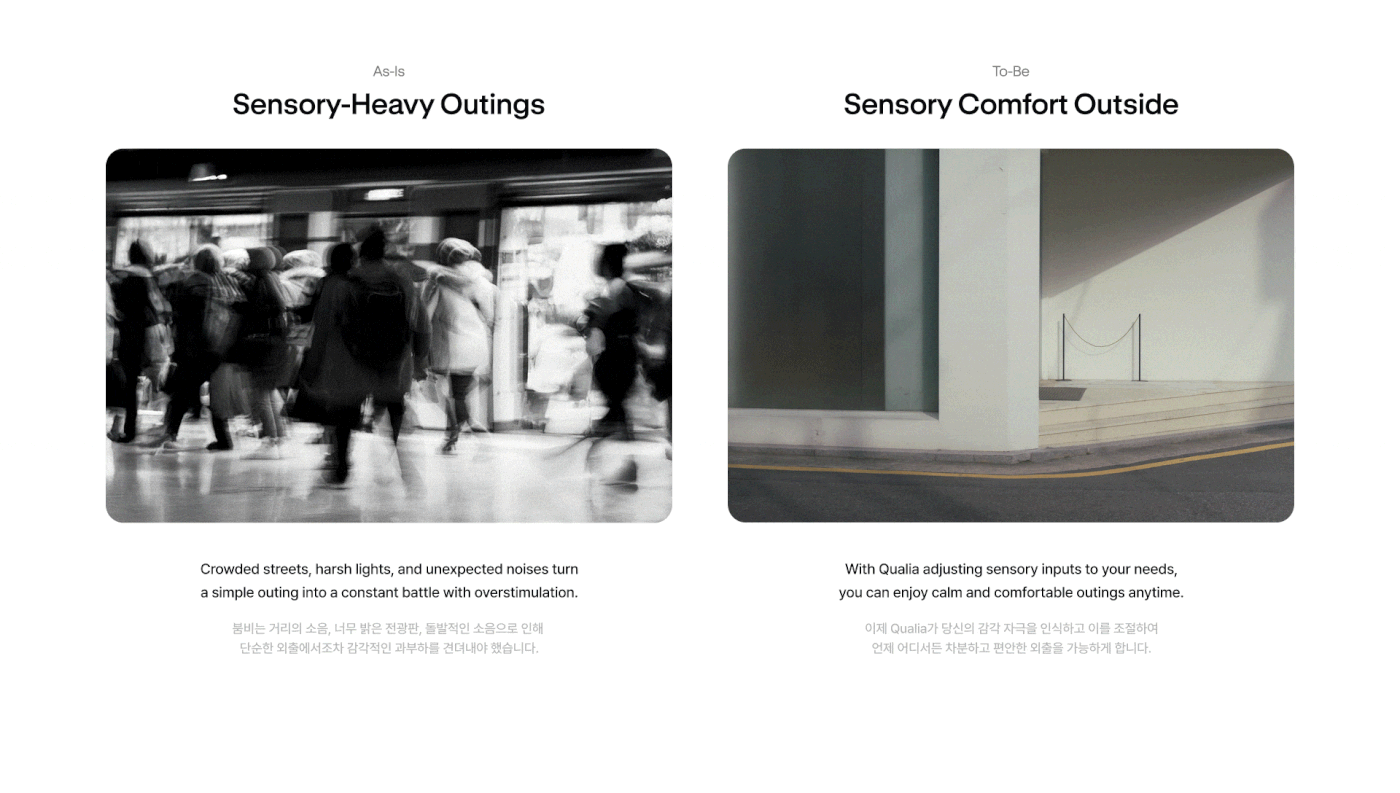 Qualia，AI emotional balance，Emotional Bodyguard，HSP biometric，