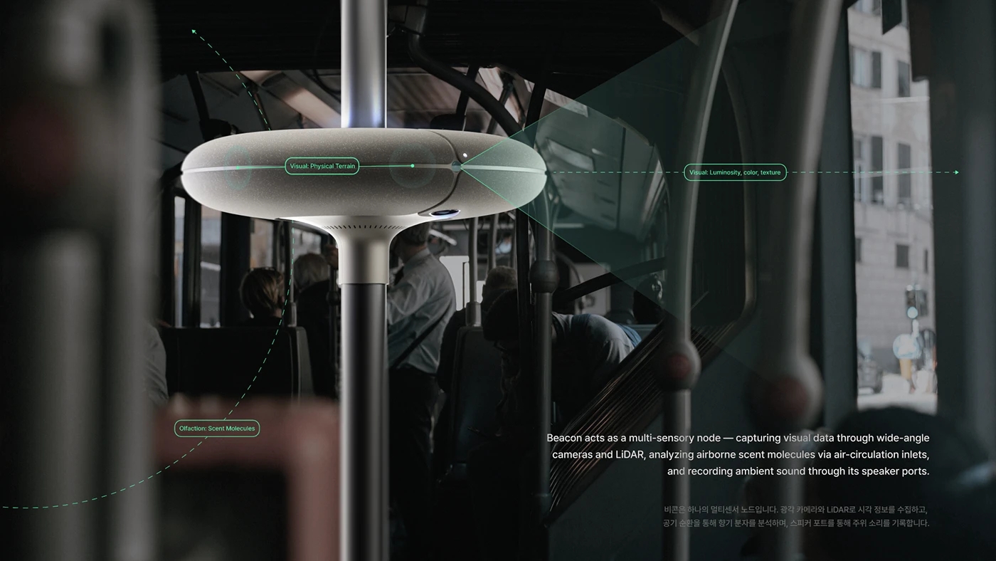 Qualia，AI emotional balance，Emotional Bodyguard，HSP biometric，