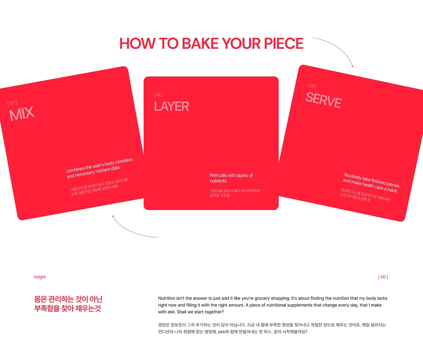 EKK，Beauty equipment，Red light，skin care whitening，Lifting Tightness，