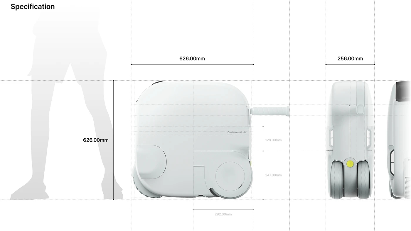 multiple roles，AI robot，sensor，Smart Stadium，Data statistics，