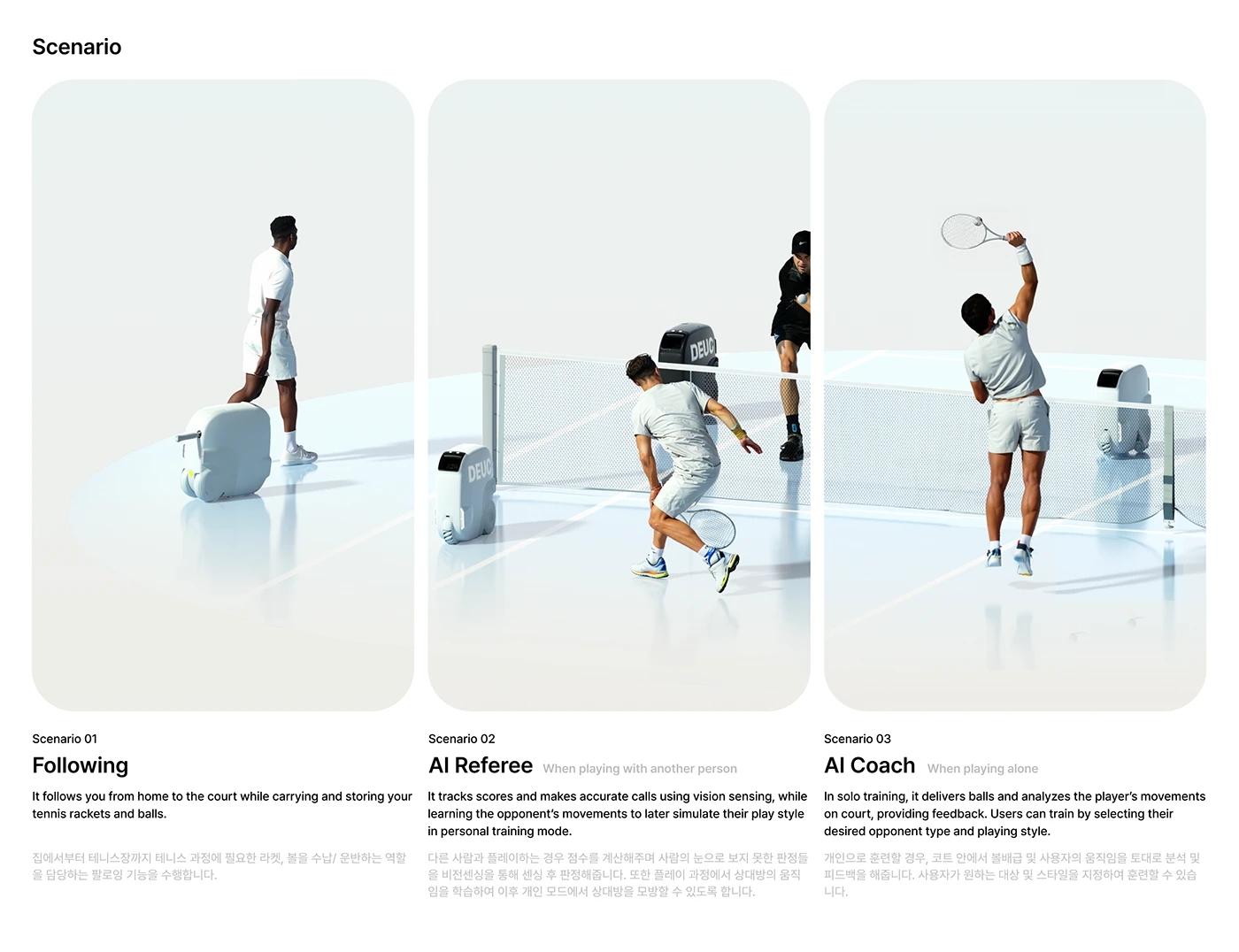 multiple roles，AI robot，sensor，Smart Stadium，Data statistics，