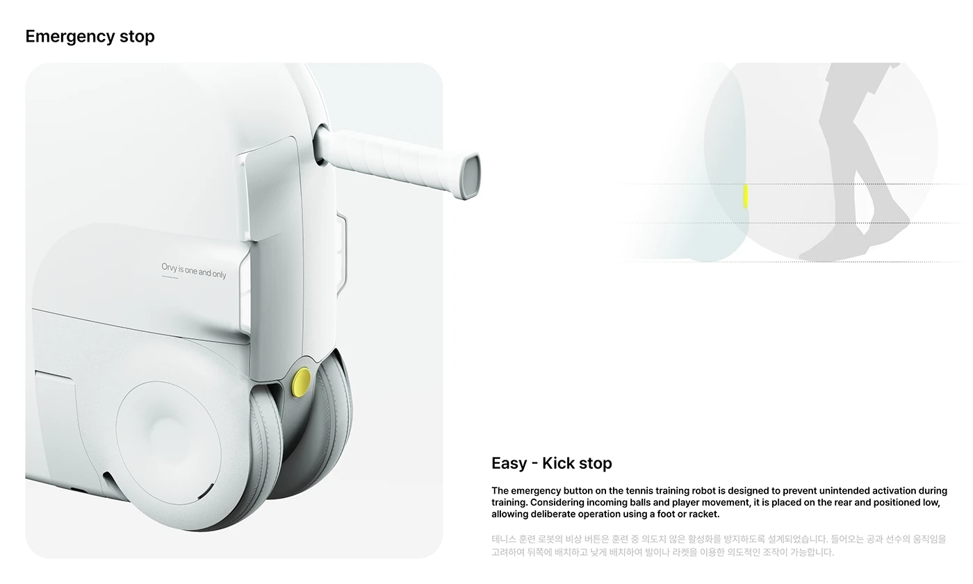 multiple roles，AI robot，sensor，Smart Stadium，Data statistics，