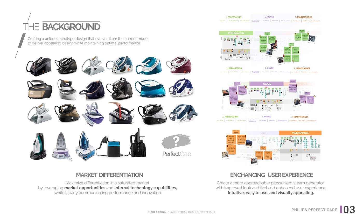 PERFECT CARE 8000S，Clothing care，Philips，