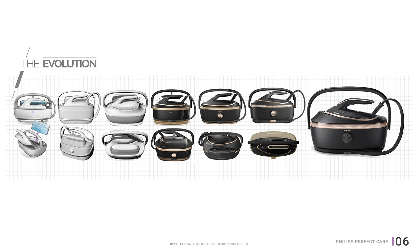 PERFECT CARE 8000S，Clothing care，Philips，