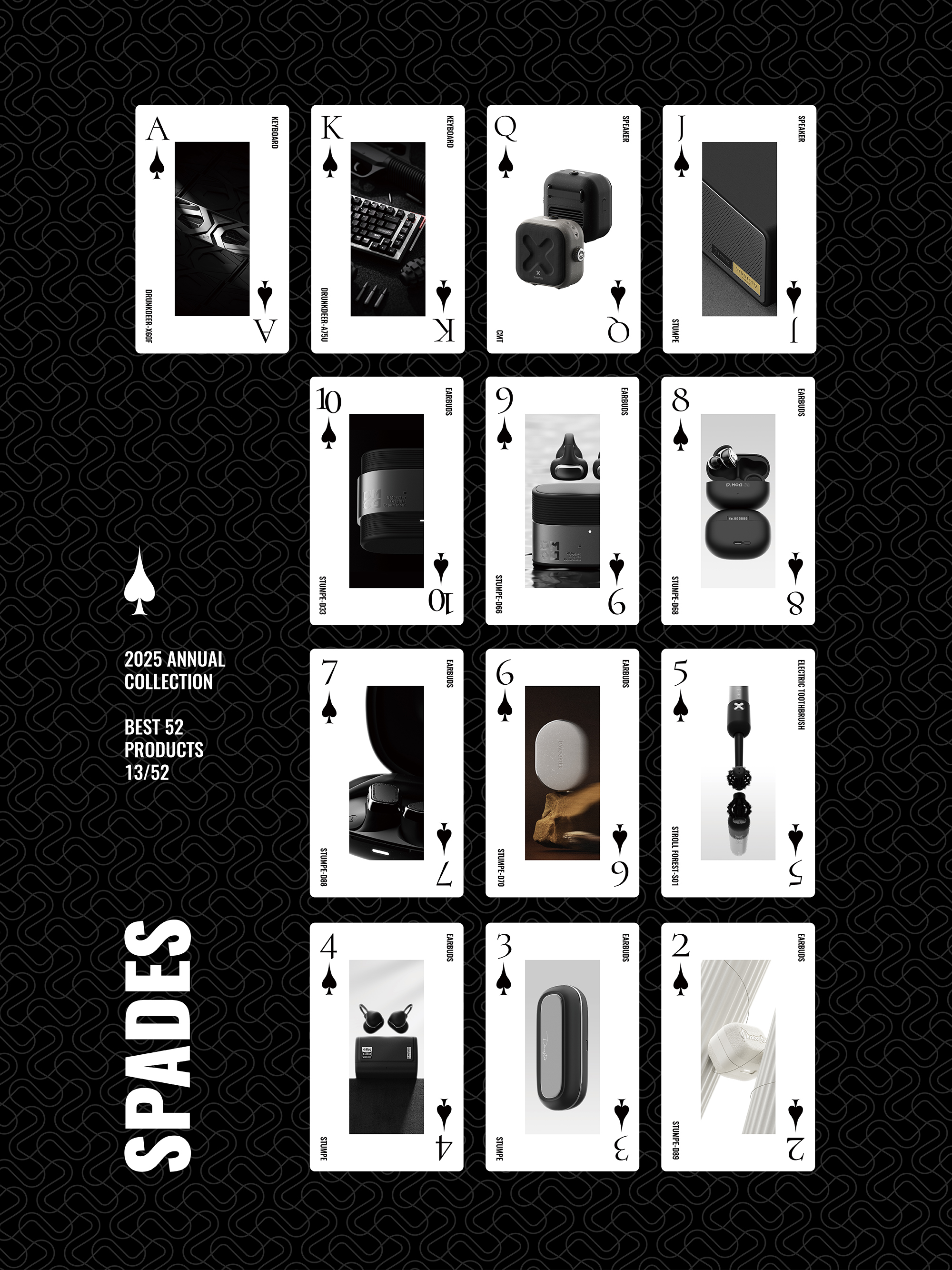 dmooster，Big Monster，Year end summary，industrial design，headset，keyboard，loudspeaker box，portable battery，