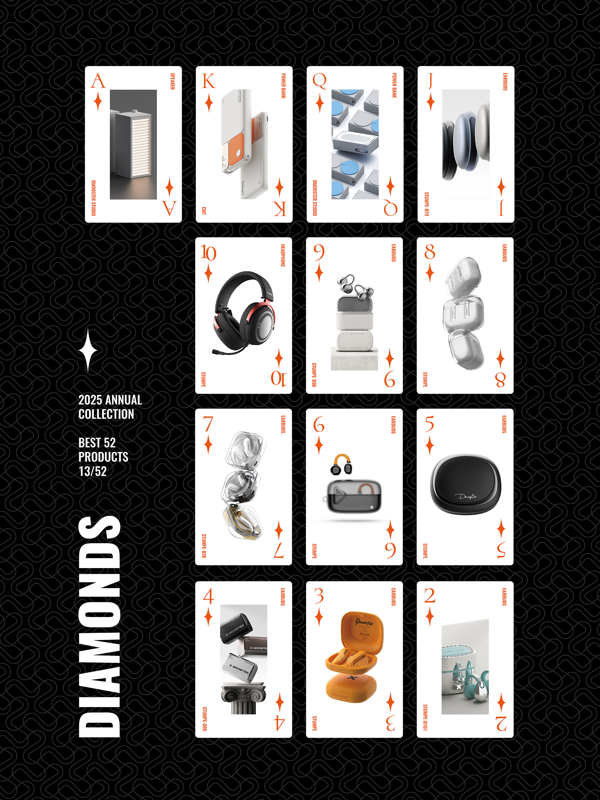 dmooster，Big Monster，Year end summary，industrial design，headset，keyboard，loudspeaker box，portable battery，