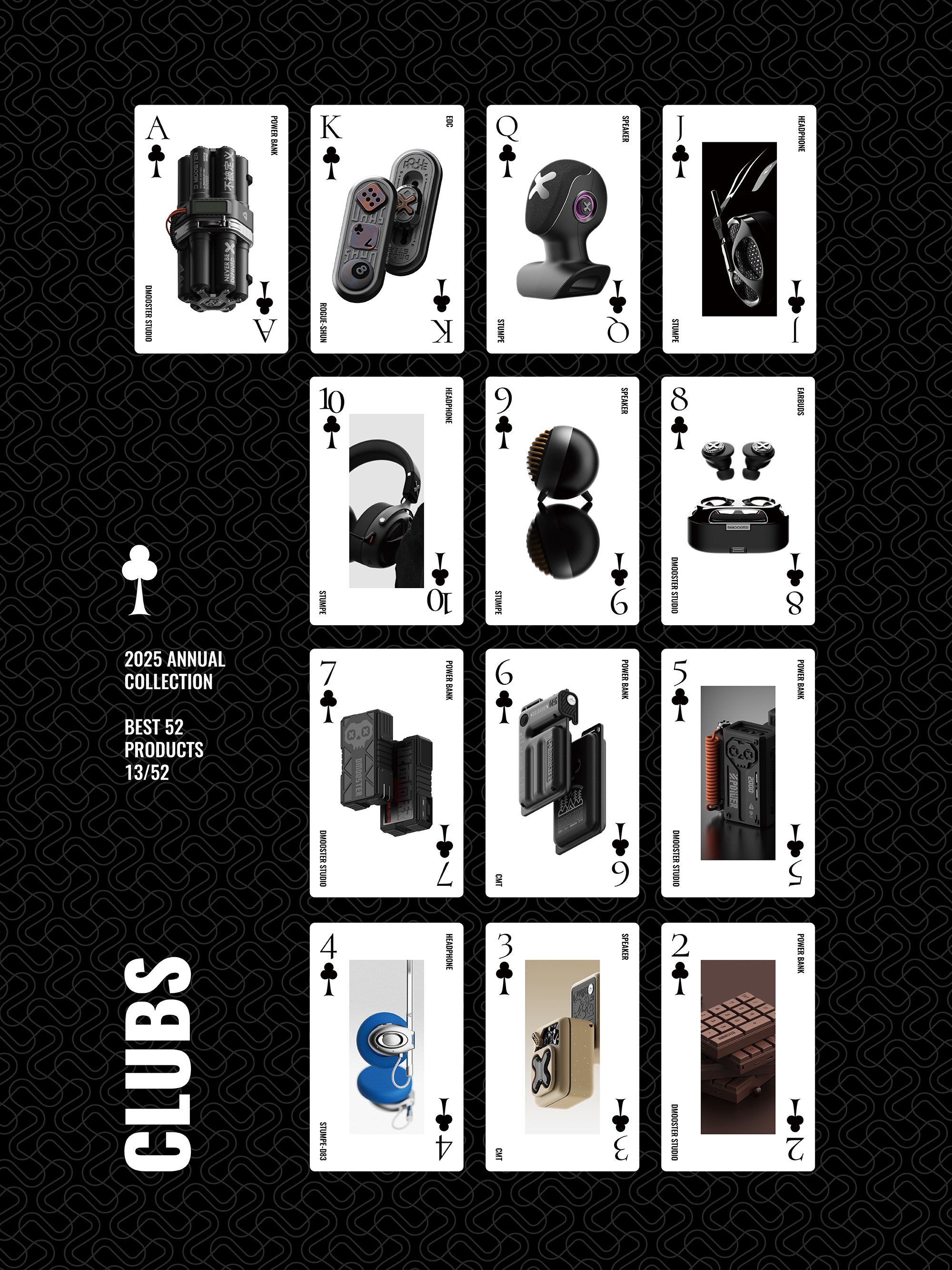 dmooster，Big Monster，Year end summary，industrial design，headset，keyboard，loudspeaker box，portable battery，