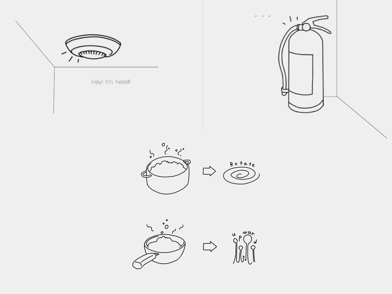 Gay，Fire Safety Products，conceptual design，originality，