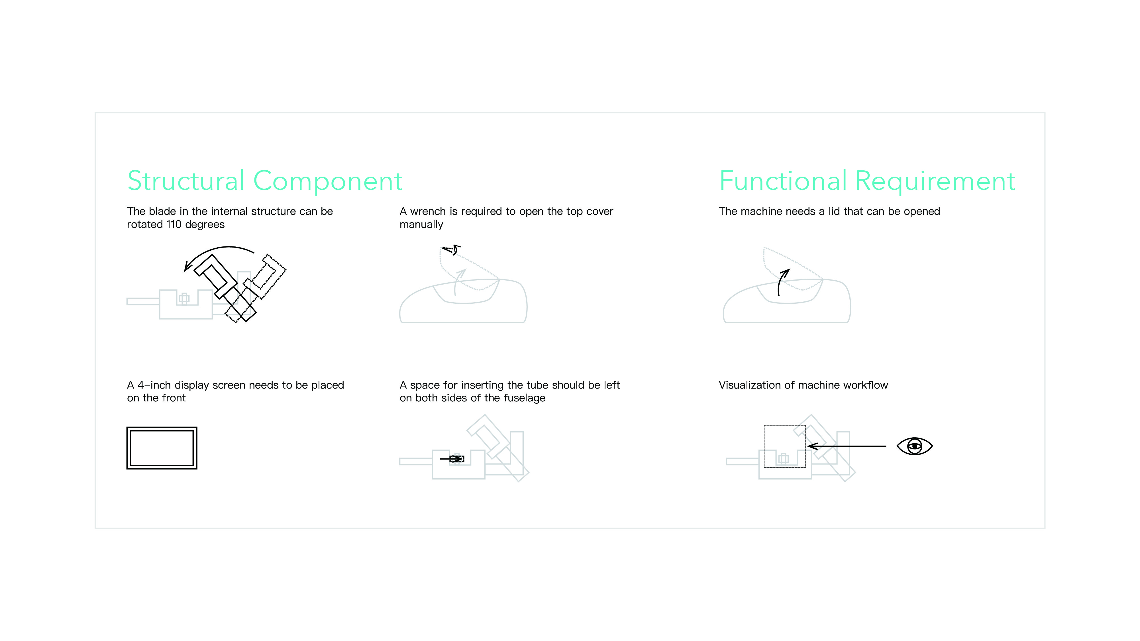 Aseptic take-over machine，medical apparatus and instruments，Medical equipment，industrial design，product design，Appearance design，streamline，Key design，