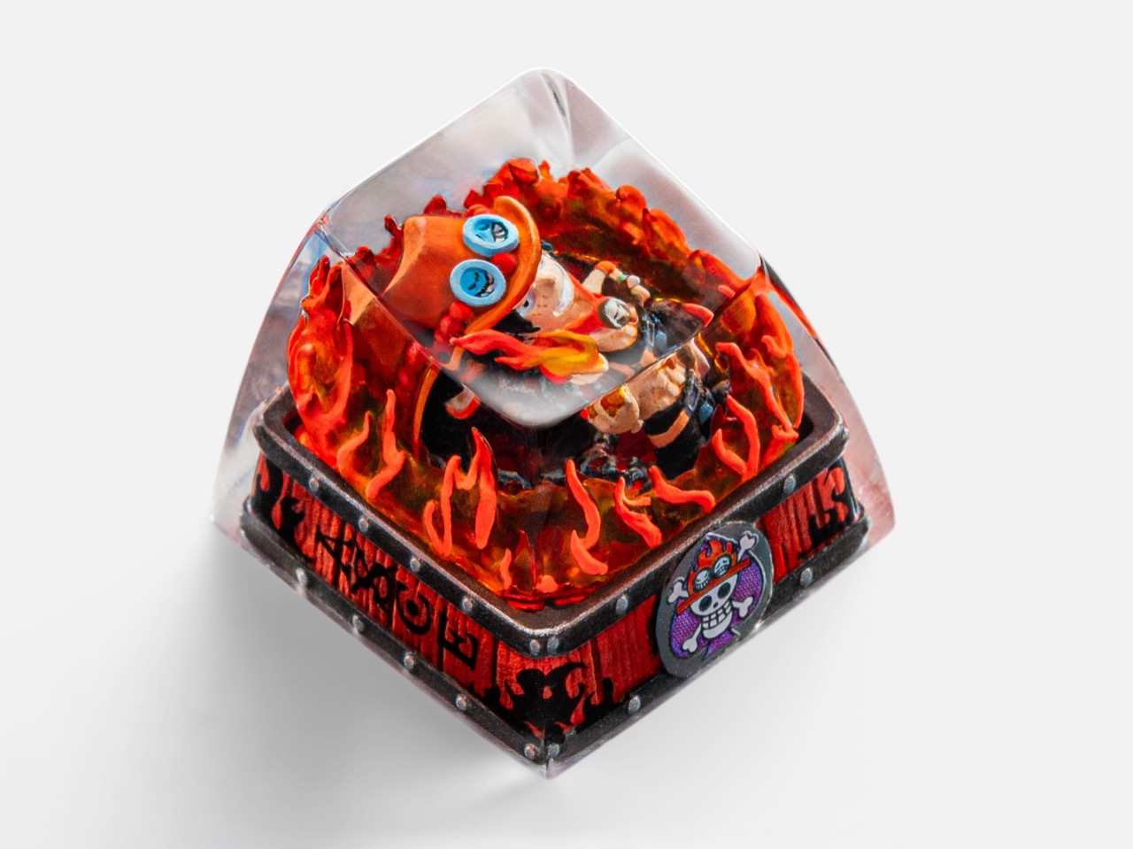 Key cap，Digital，electronic product，originality，