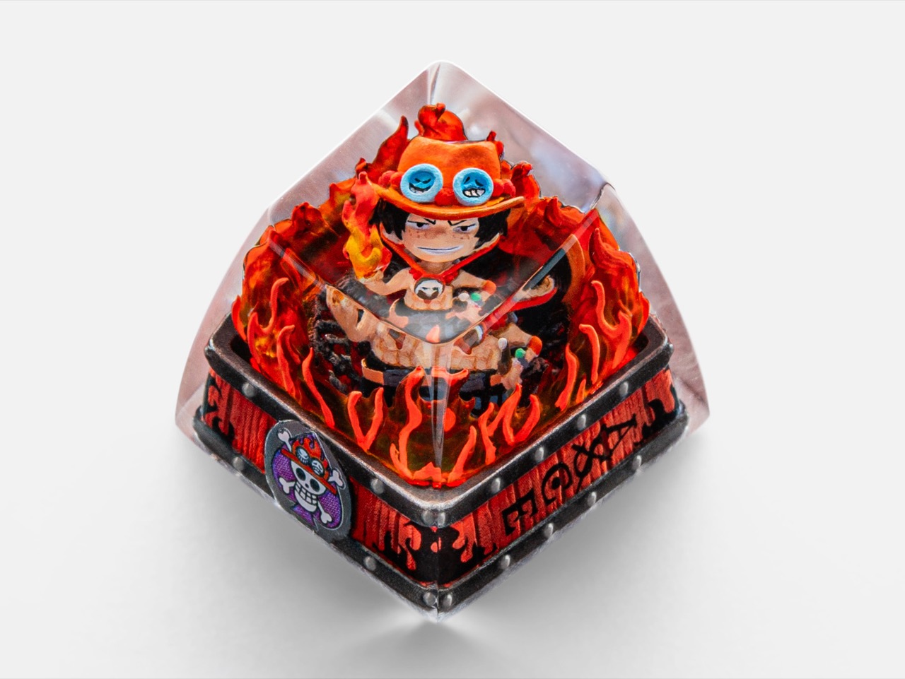 Key cap，Digital，electronic product，originality，