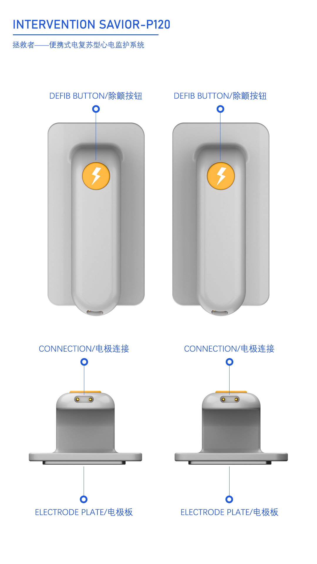 ECG monitor，Medical products，Health care，industrial design，