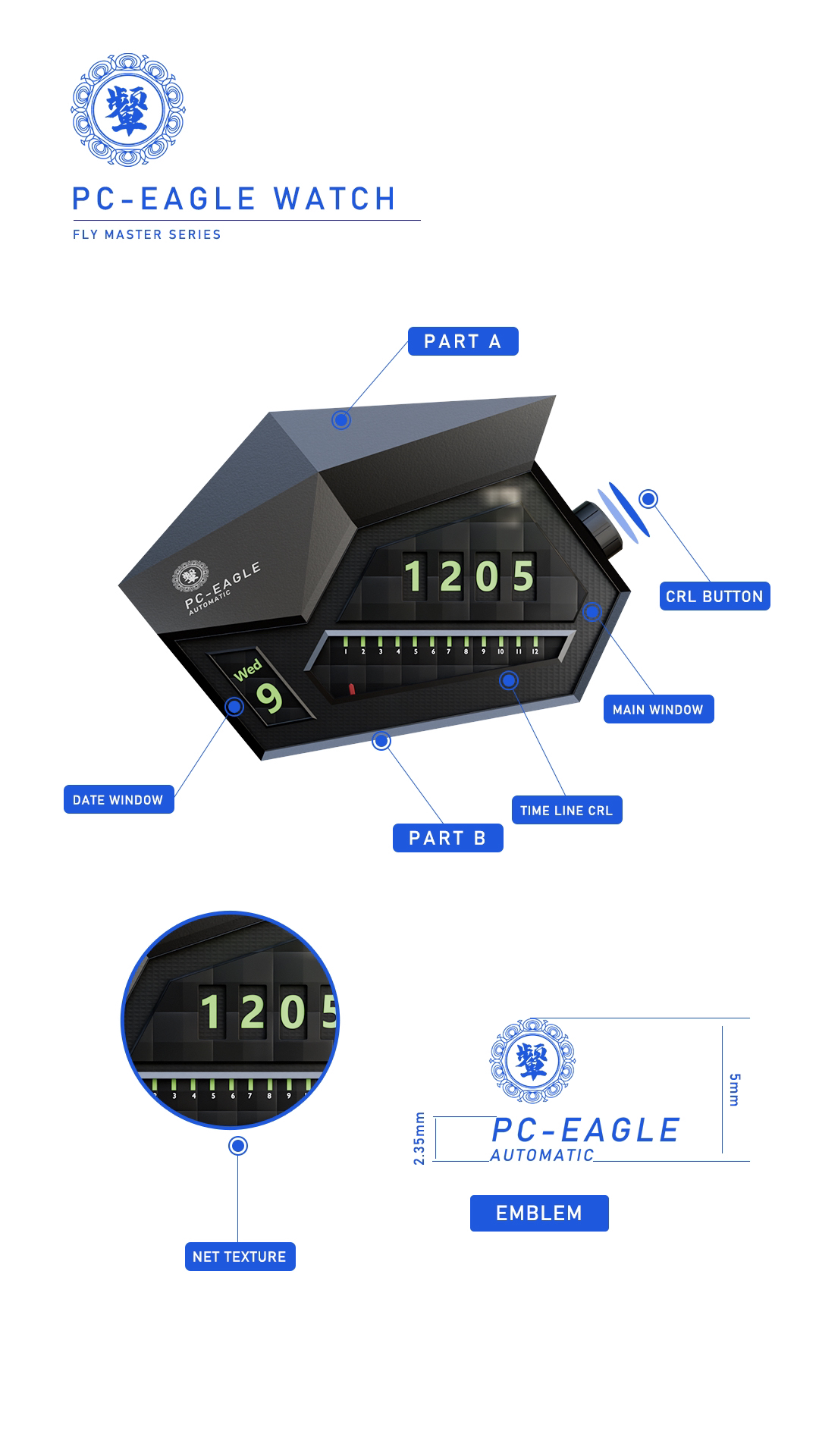 Watch design，Electronics，