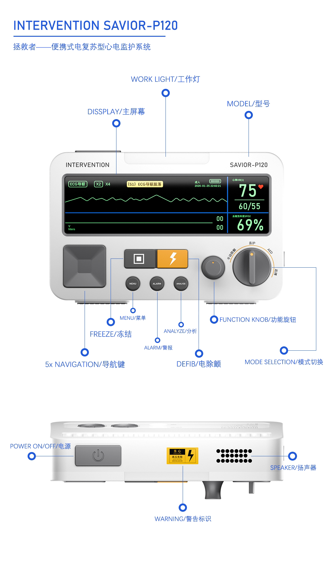 medical apparatus and instruments，