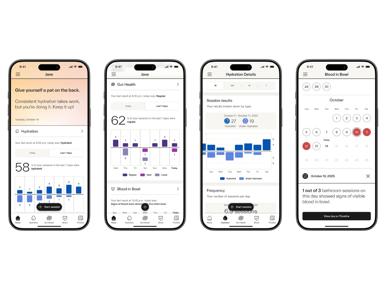Kohler，Physical examination toilet，Data Privacy，Intelligent bathroom，Health tracking，