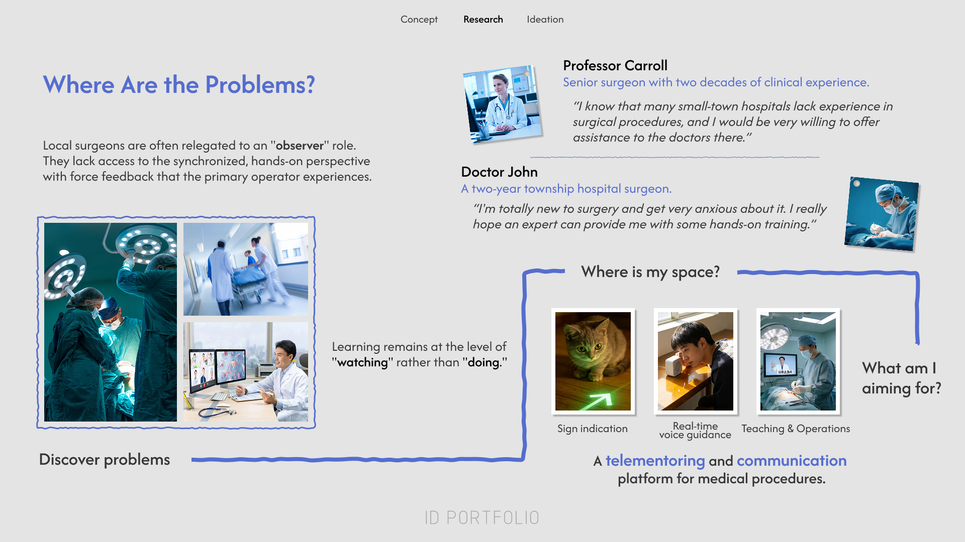 industrial design，product design，sample reels，Employment，Postgraduate entrance examination，