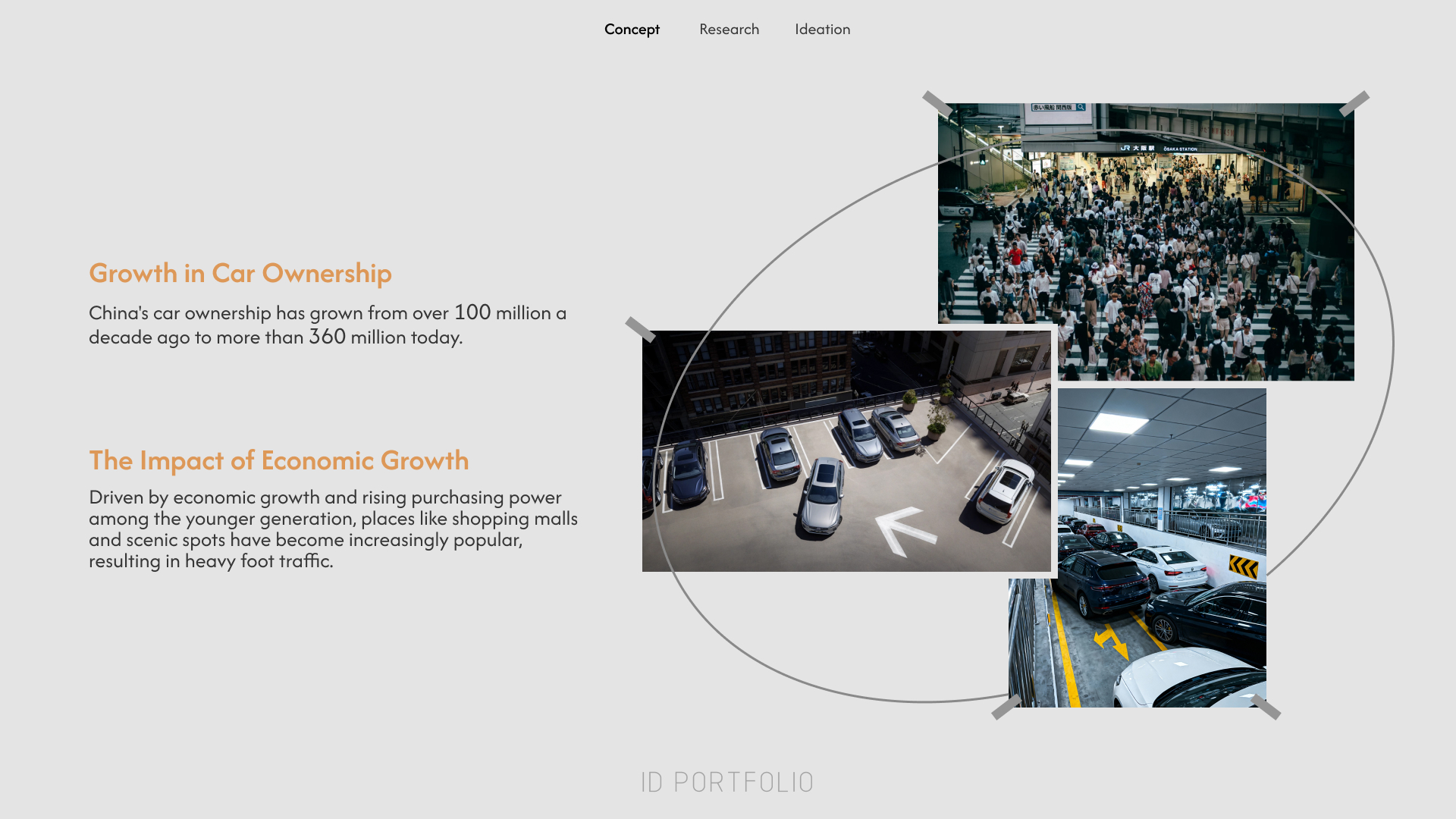 industrial design，product design，sample reels，Employment，Postgraduate entrance examination，