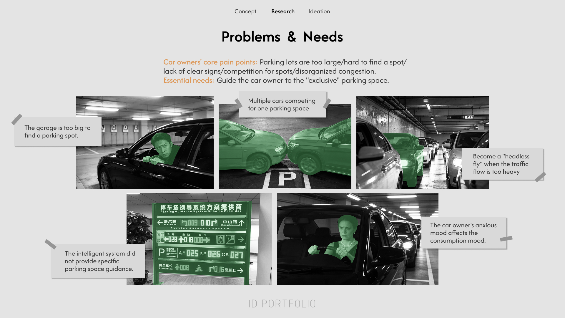 industrial design，product design，sample reels，Employment，Postgraduate entrance examination，