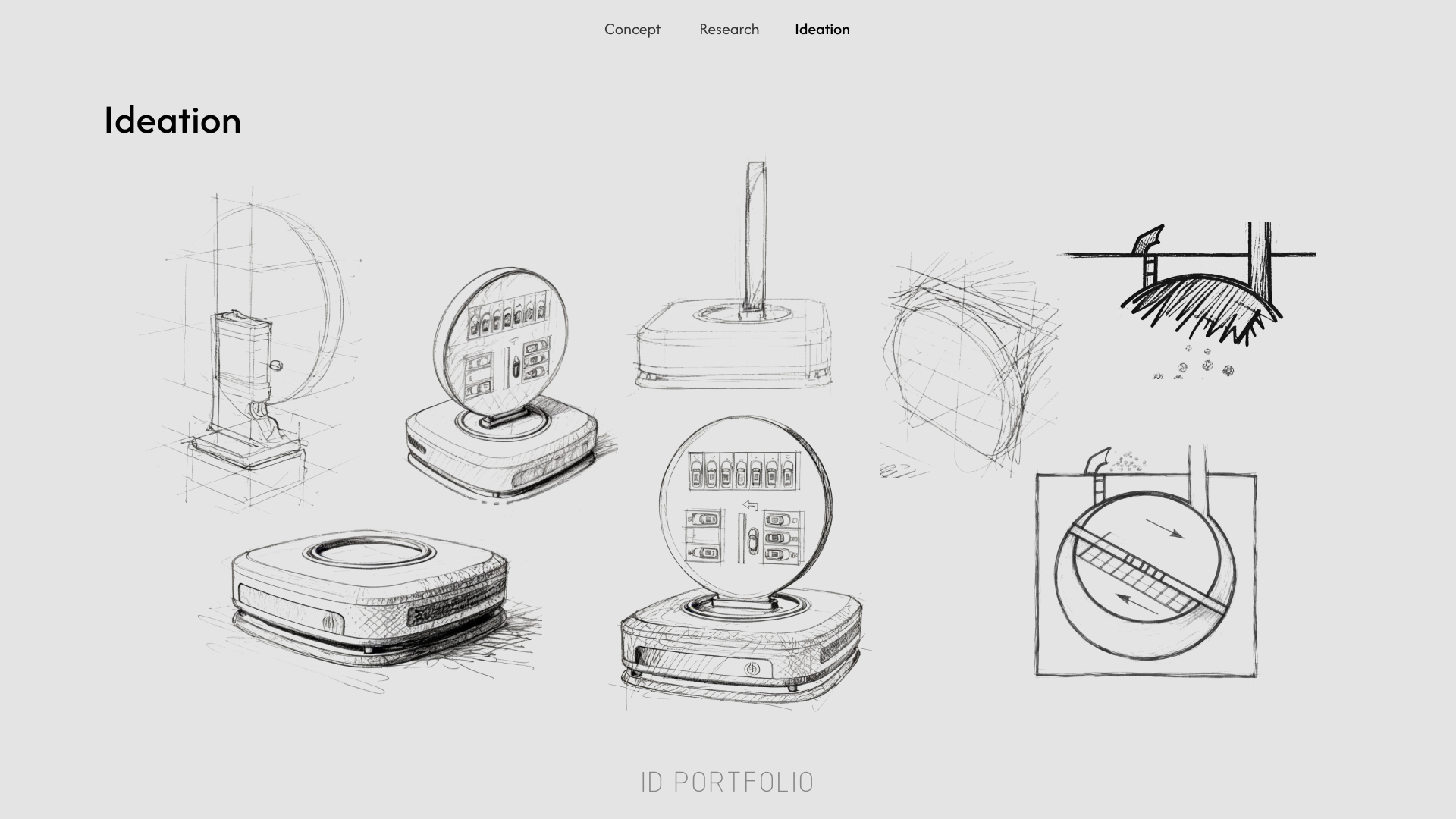 industrial design，product design，sample reels，Employment，Postgraduate entrance examination，