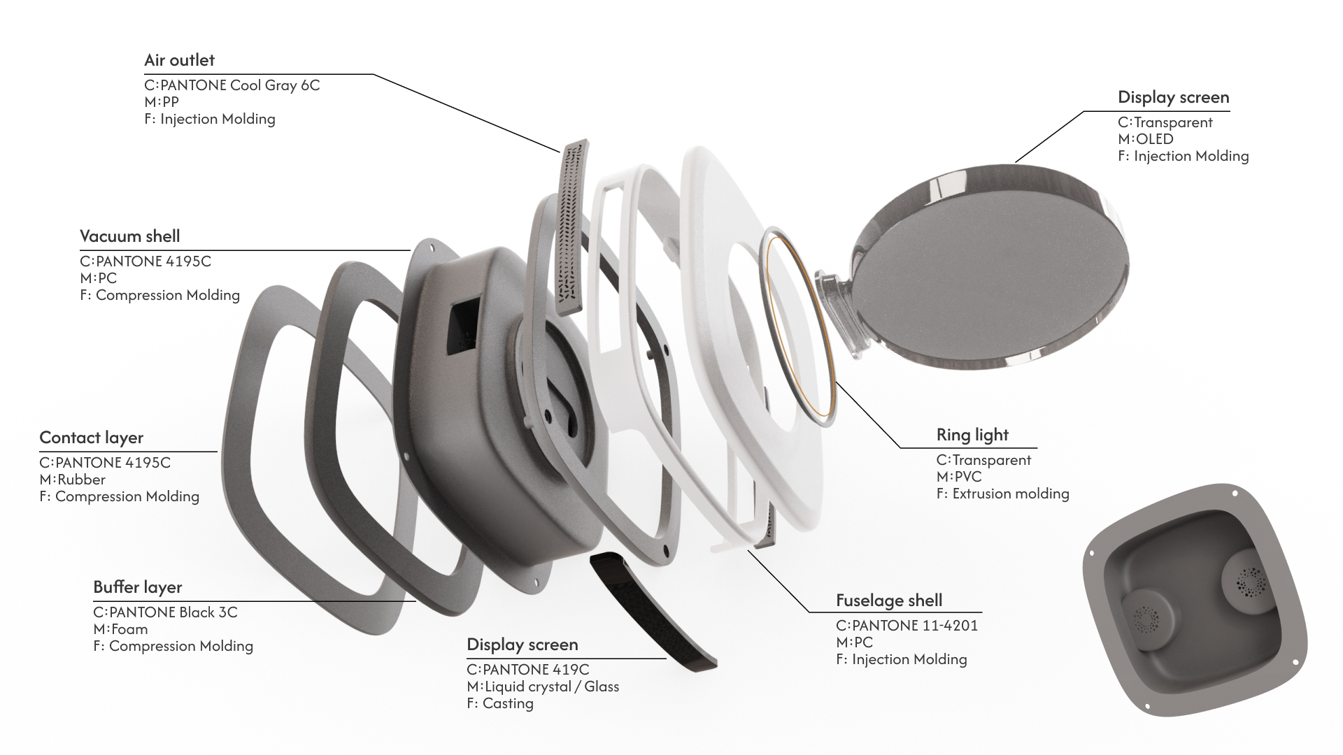industrial design，product design，sample reels，Employment，Postgraduate entrance examination，