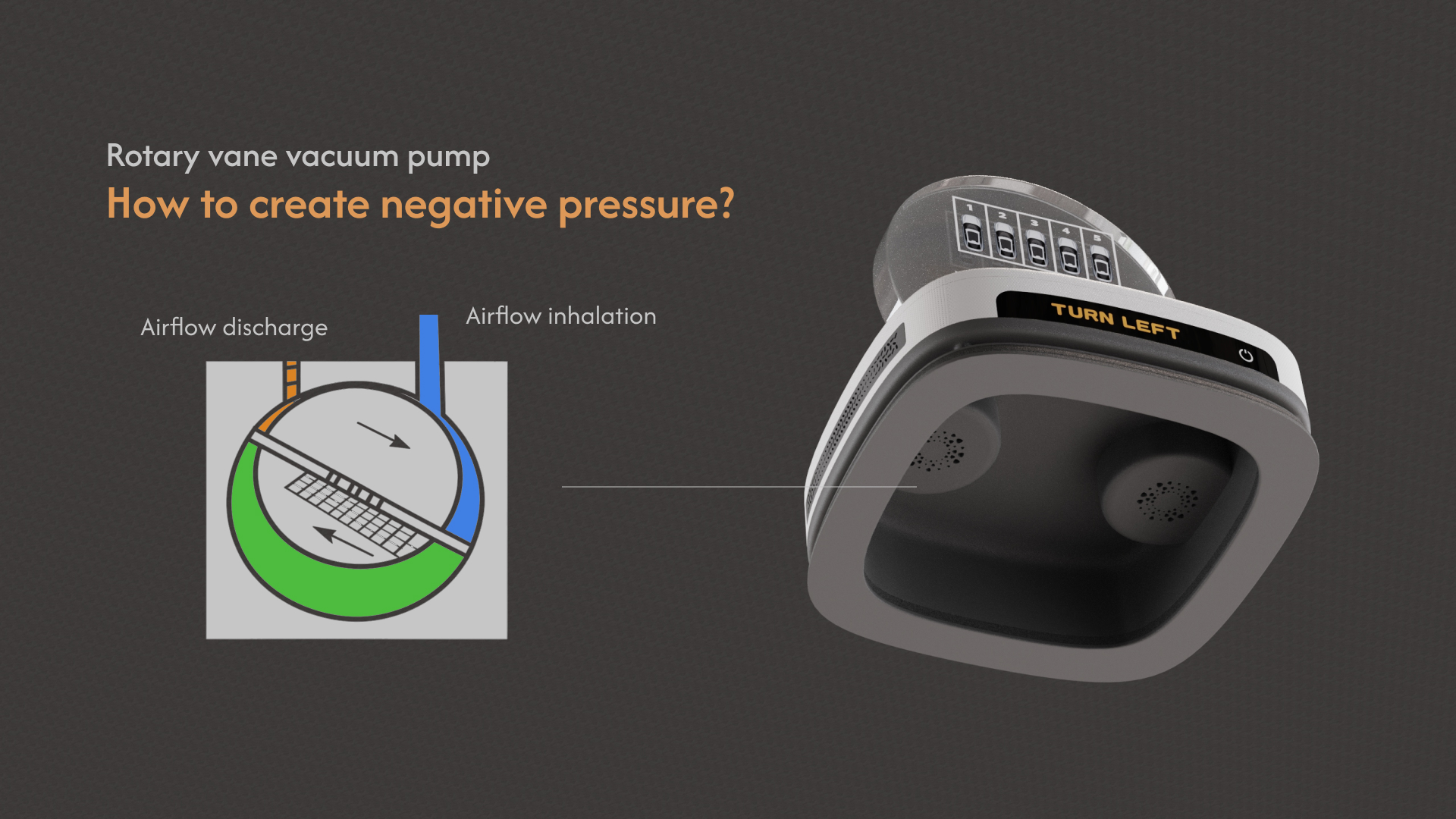 industrial design，product design，sample reels，Employment，Postgraduate entrance examination，