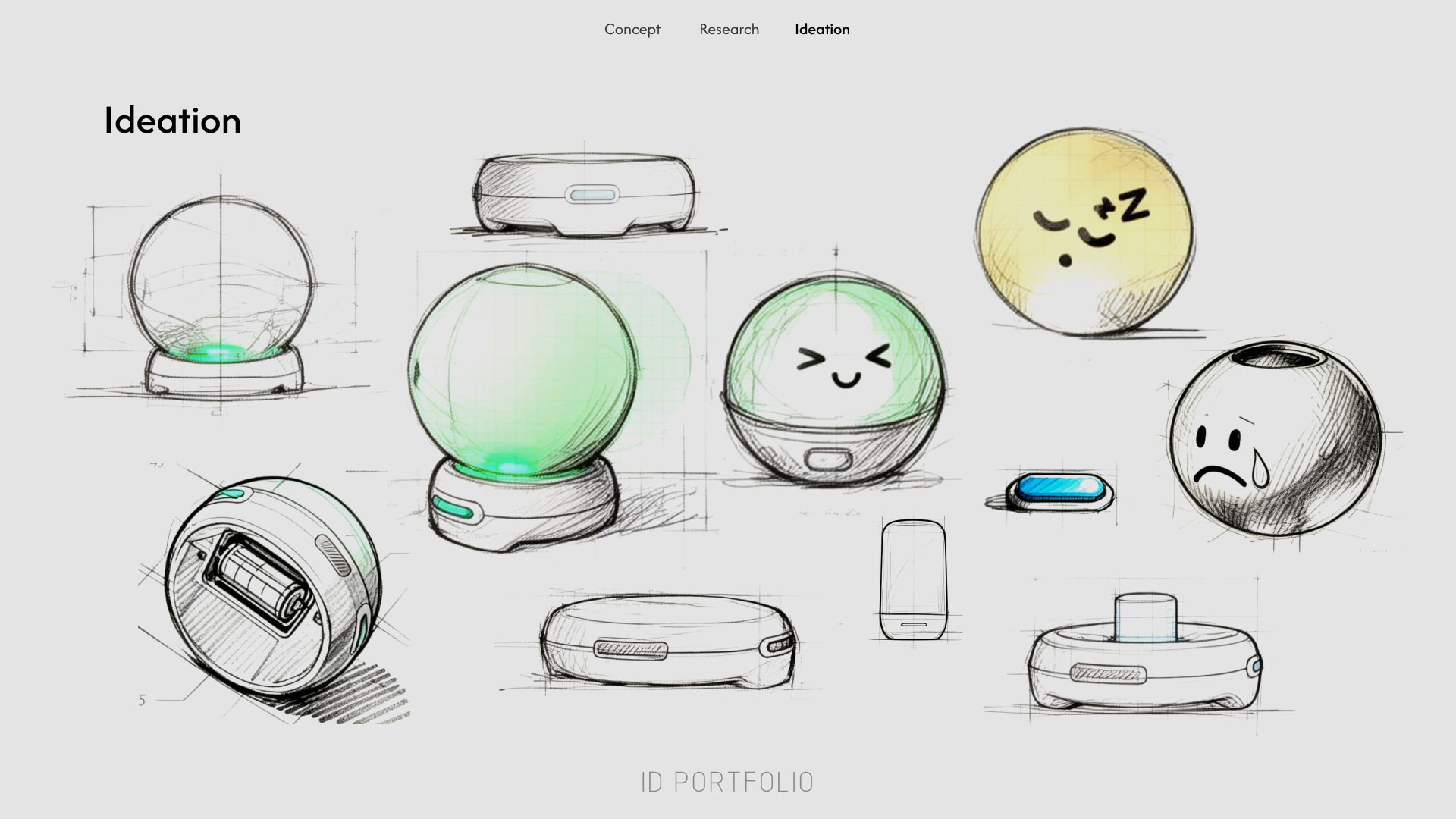 industrial design，product design，sample reels，Employment，Postgraduate entrance examination，