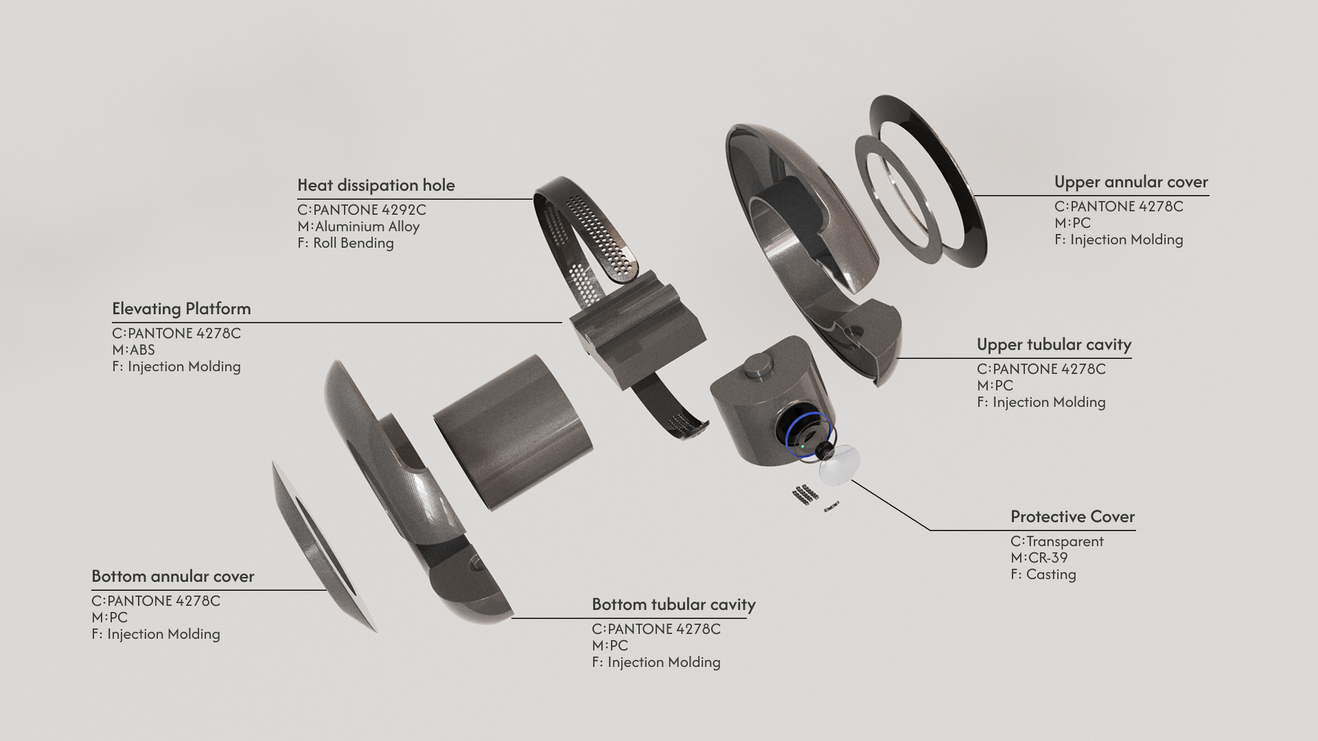industrial design，product design，sample reels，Employment，Postgraduate entrance examination，