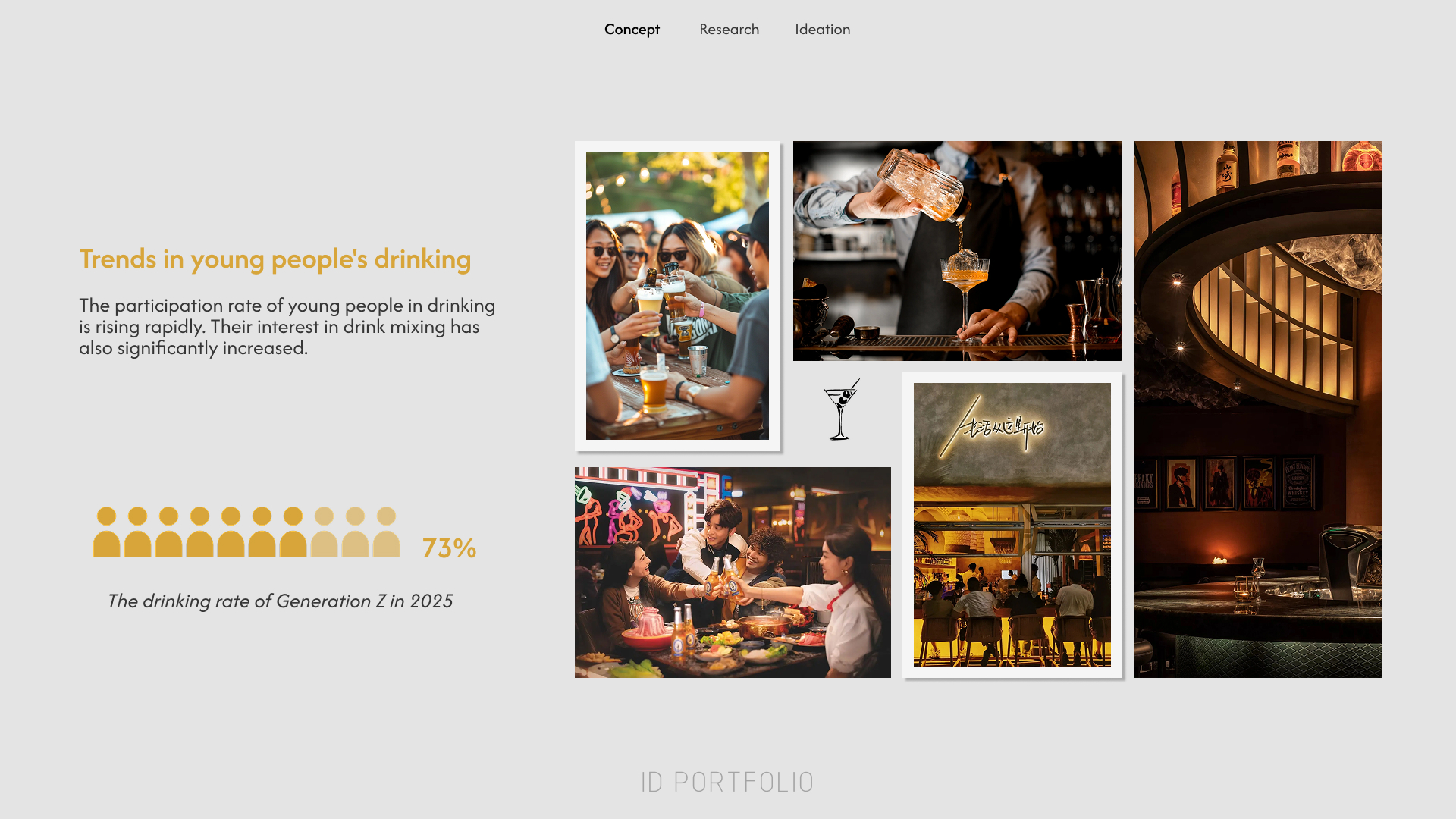 industrial design，product design，sample reels，Employment，Postgraduate entrance examination，