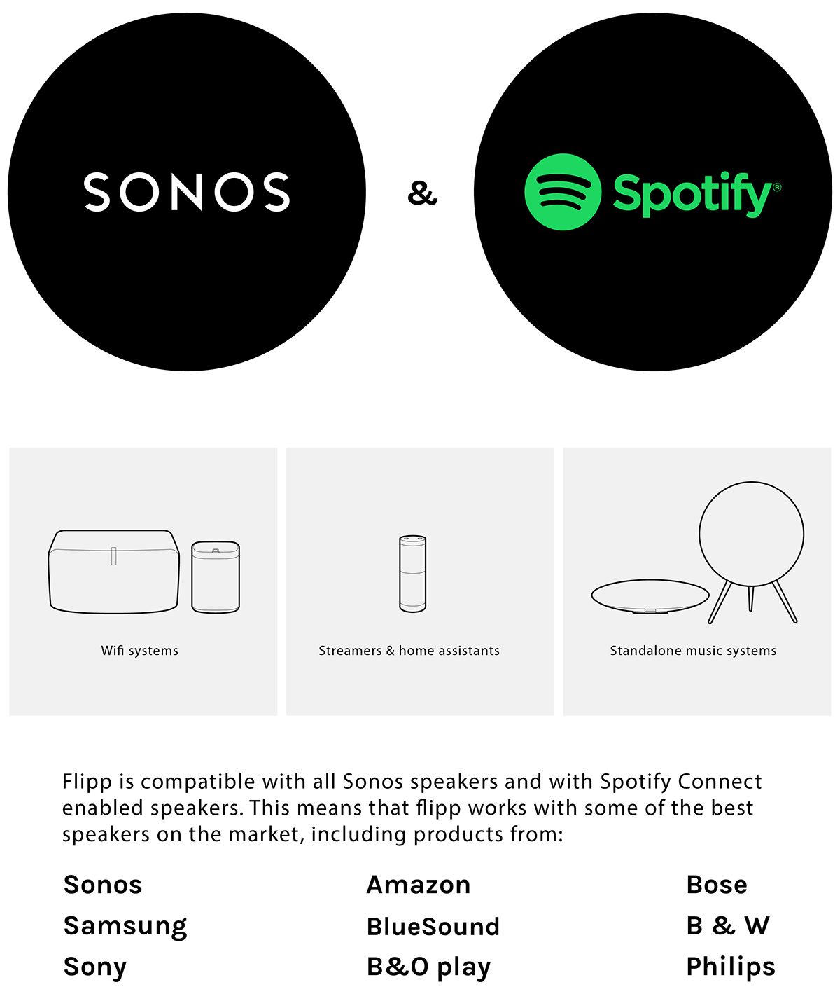 flipp，Remote control，black，white，intelligence，