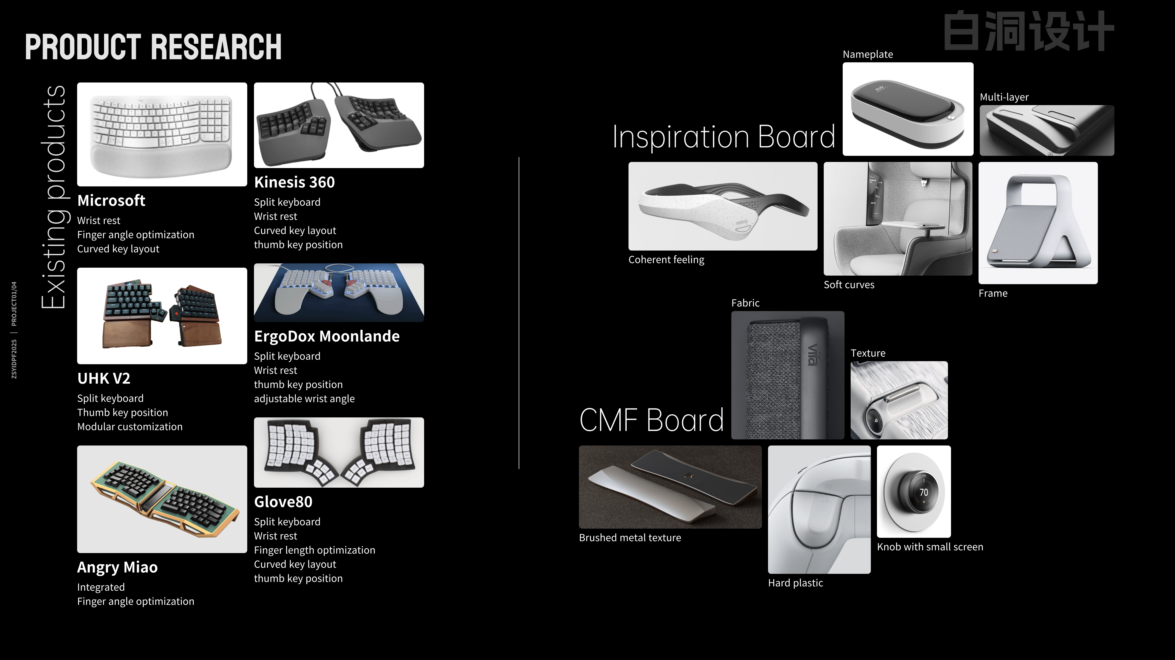 # Keyboard，# Ergonomics，# Modular，# Modular Ergonomic Keyboard，# Desktop Products，