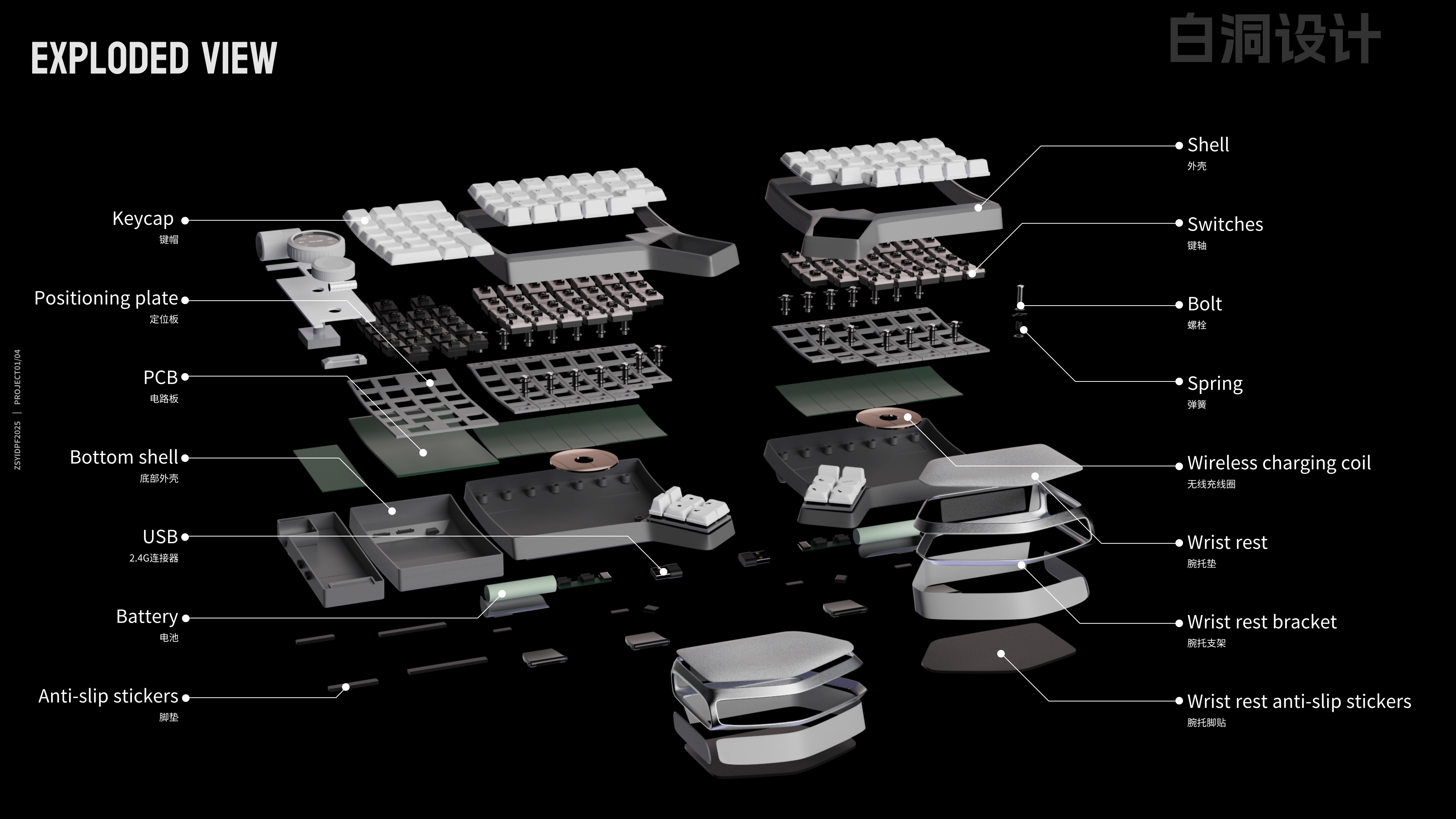 # Keyboard，# Ergonomics，# Modular，# Modular Ergonomic Keyboard，# Desktop Products，
