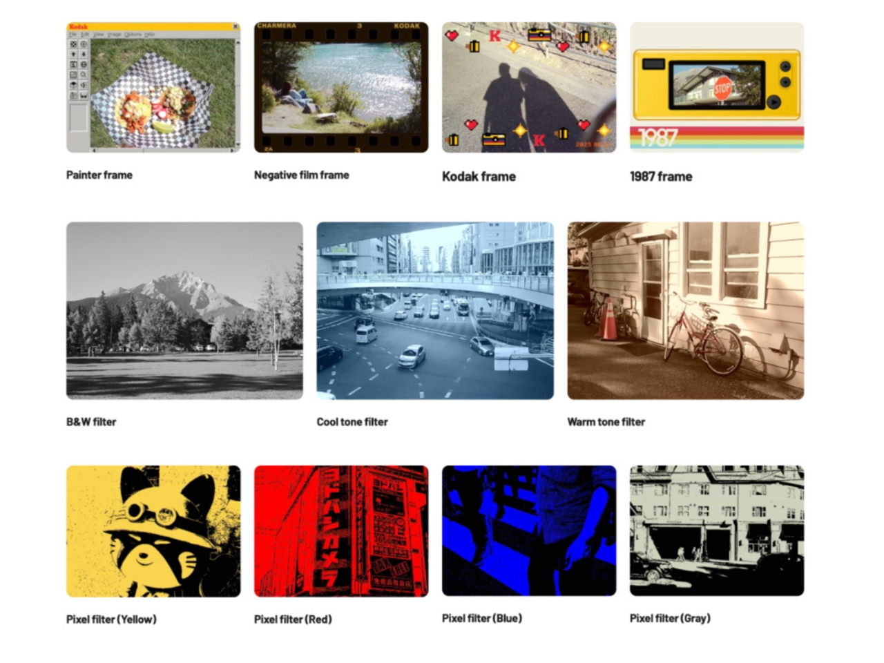 Kodak Charm-era，Digital camera，Retro，Keychain size，Pat and Pass，