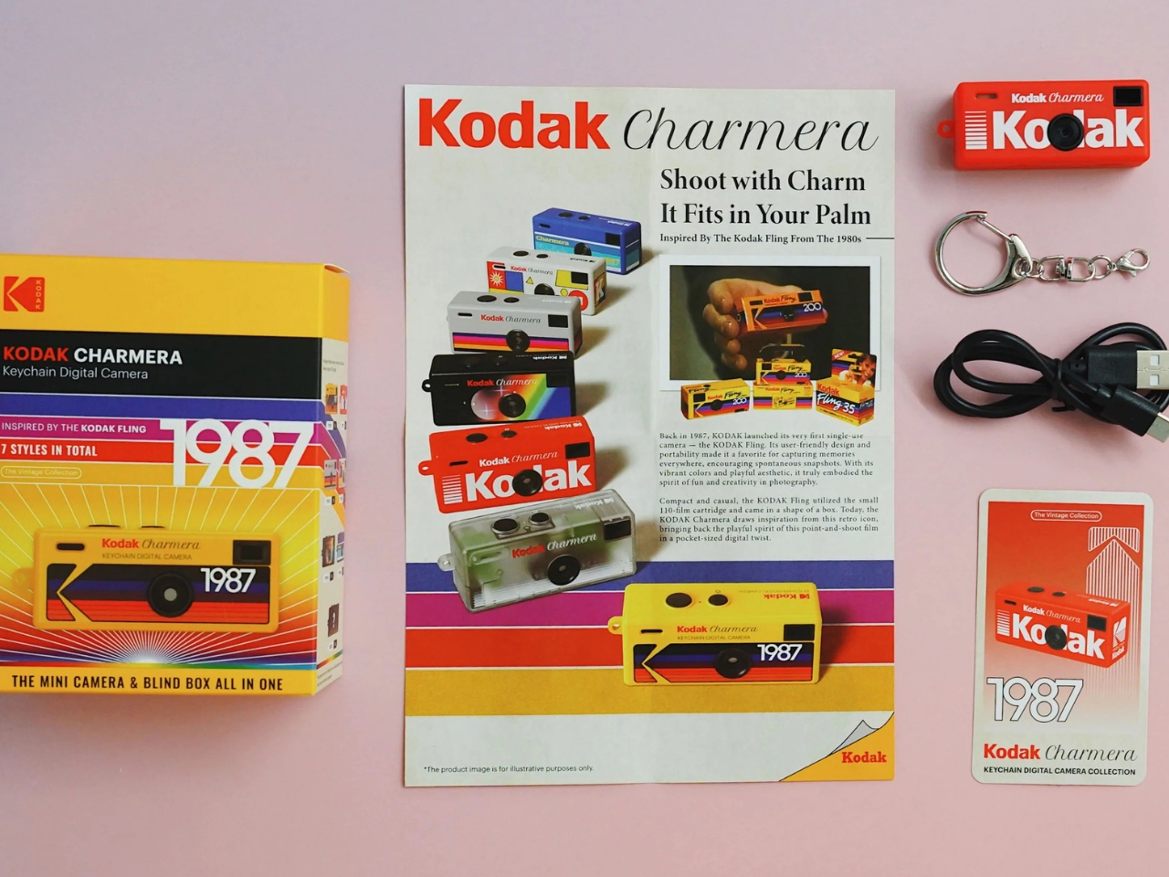 Kodak Charm-era，Digital camera，Retro，Keychain size，Pat and Pass，